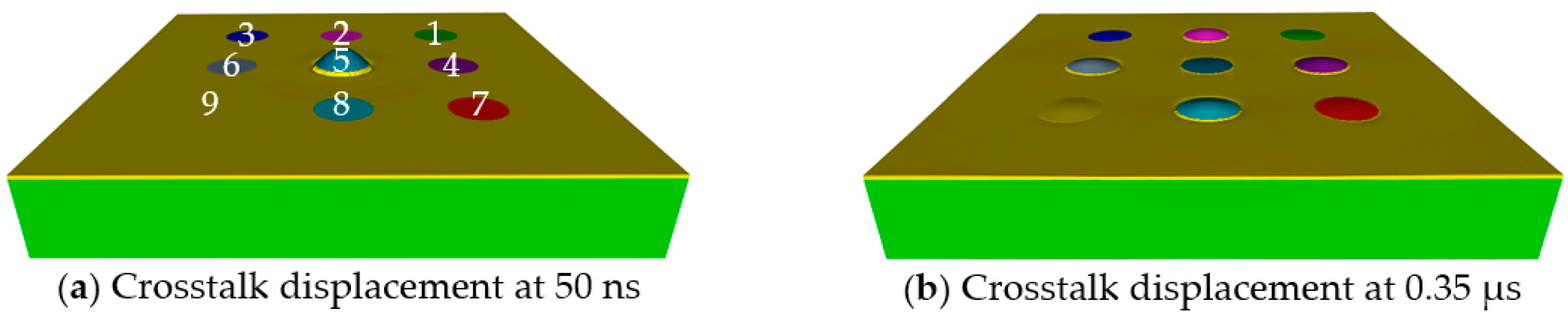 Sensors 20 04335 g022