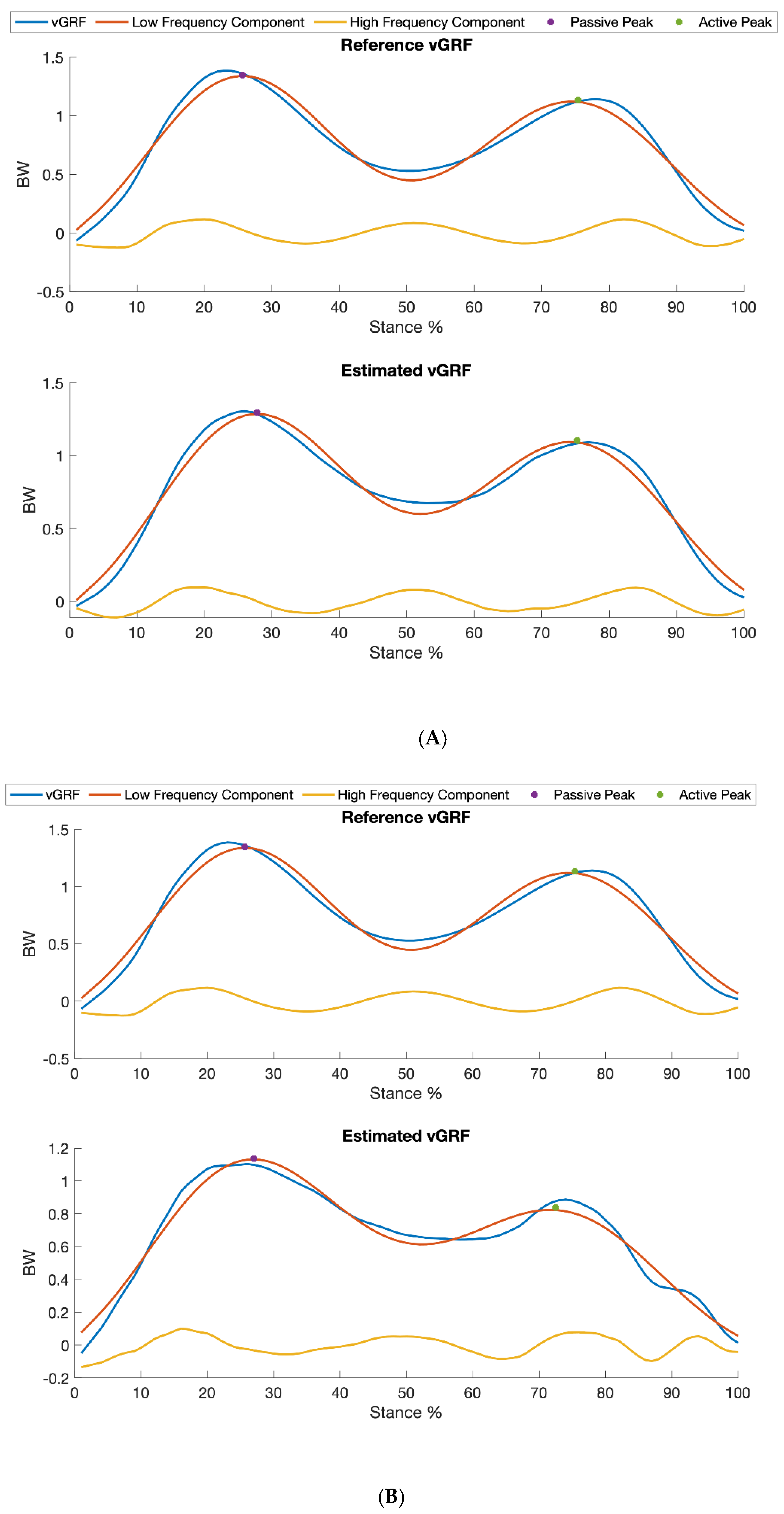 Sensors 20 04345 g003 Sensors 20 04345 g003