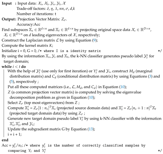 Sensors 20 04367 i001 Sensors 20 04367 i001