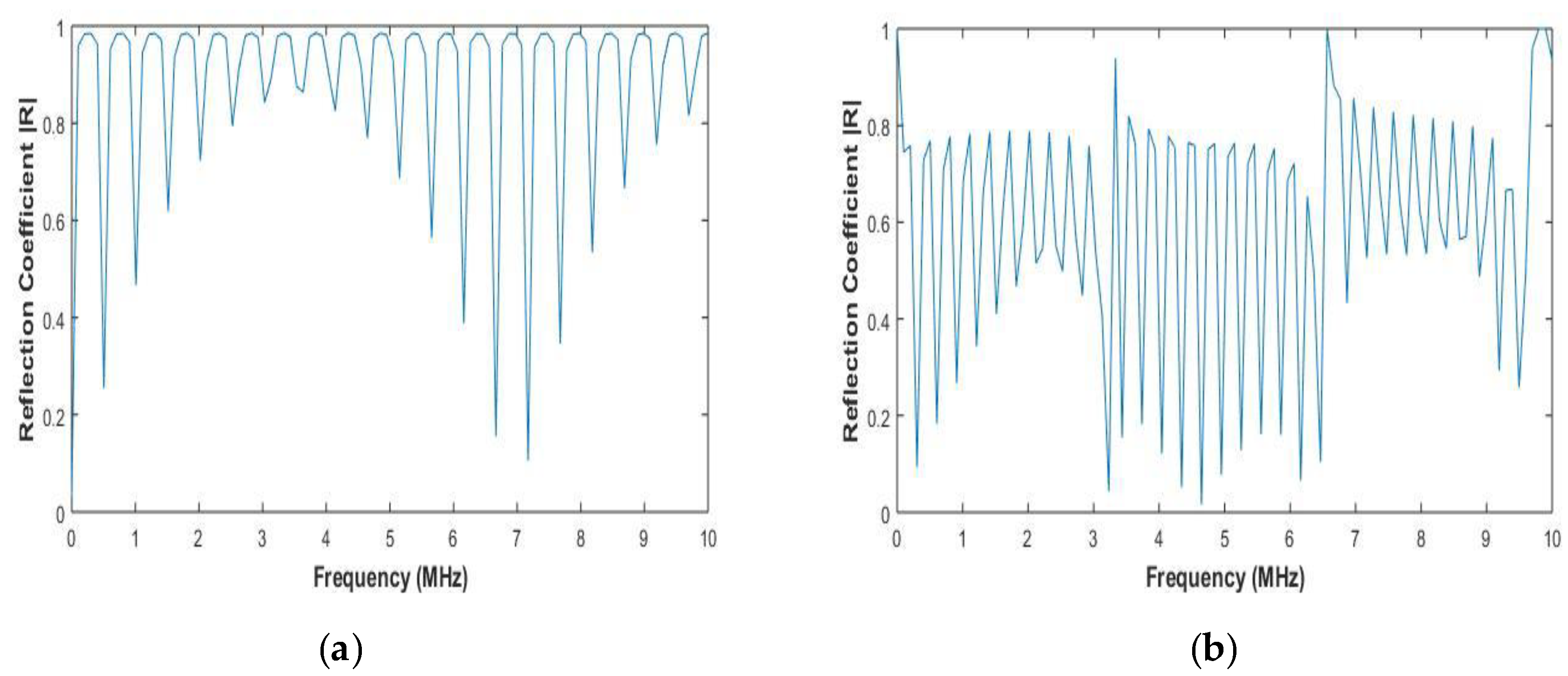Sensors 20 04371 g003