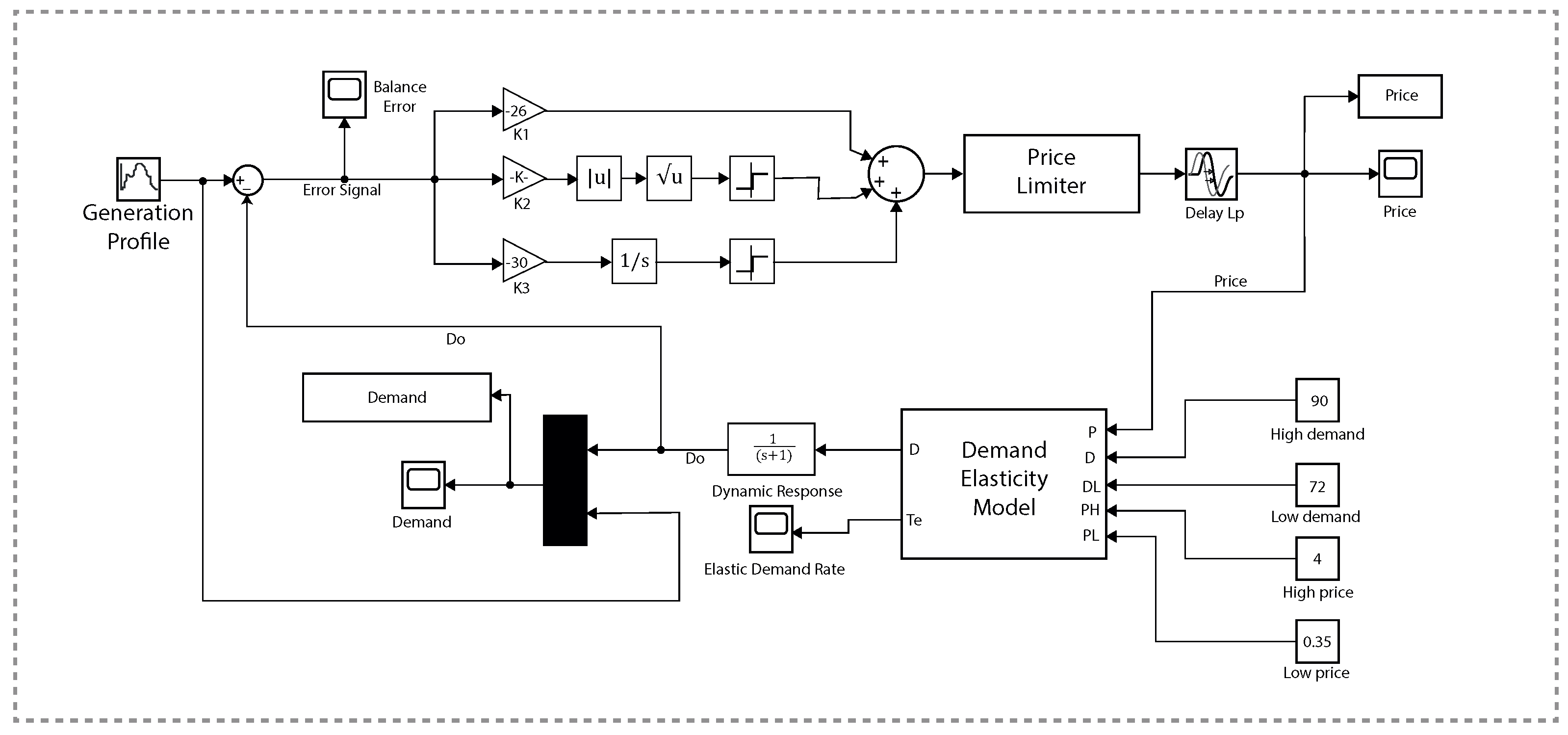Sensors 20 04376 g011