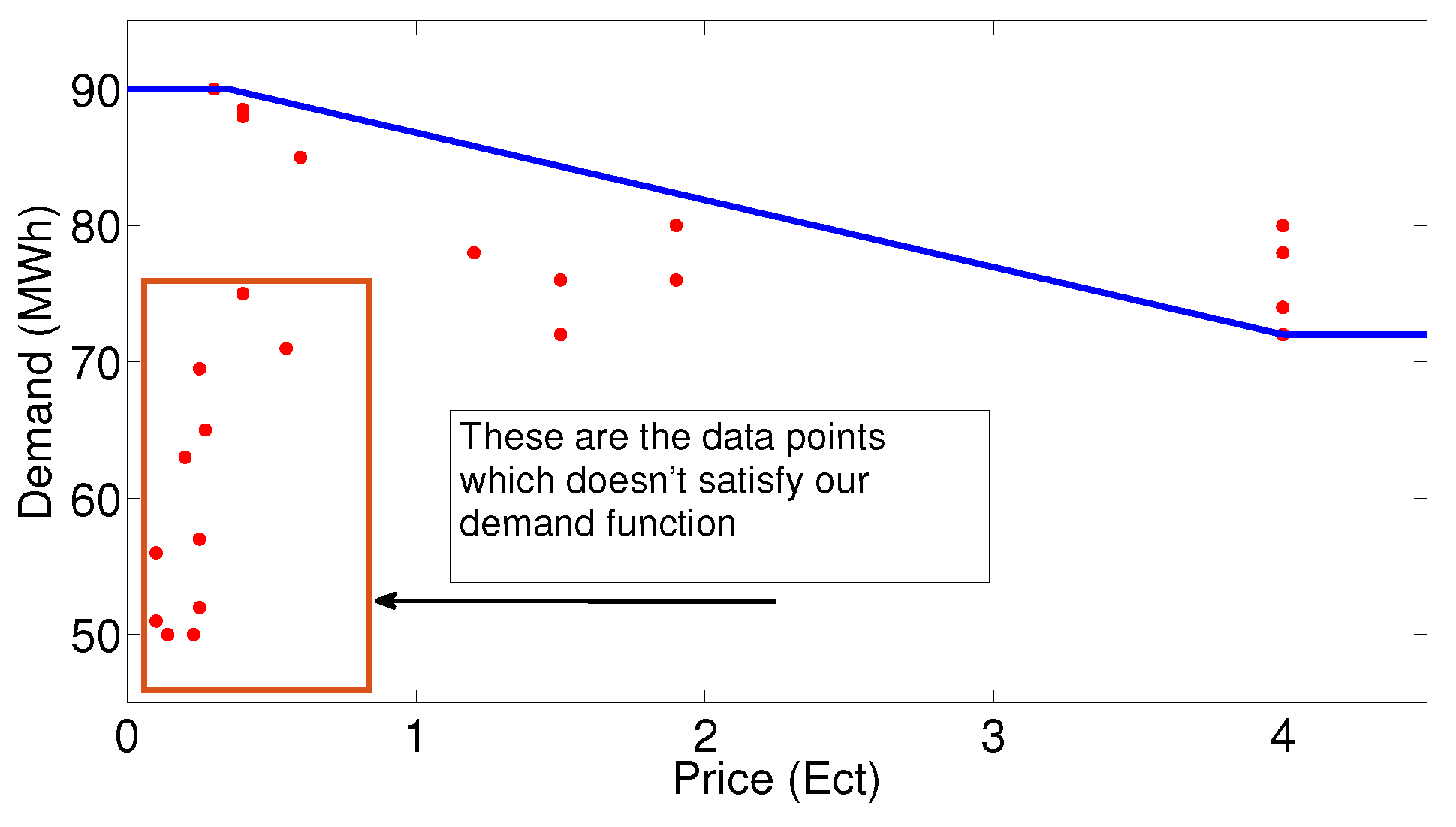Sensors 20 04376 g013