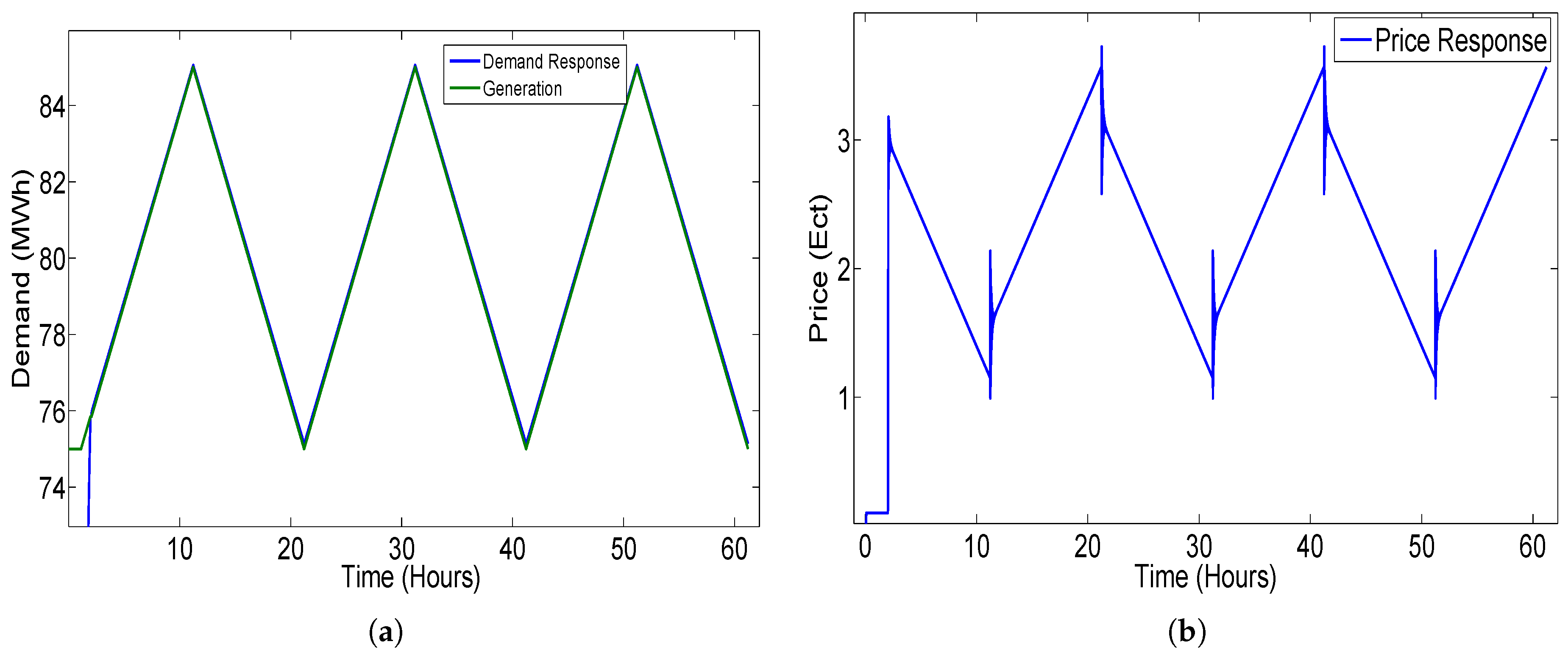 Sensors 20 04376 g020