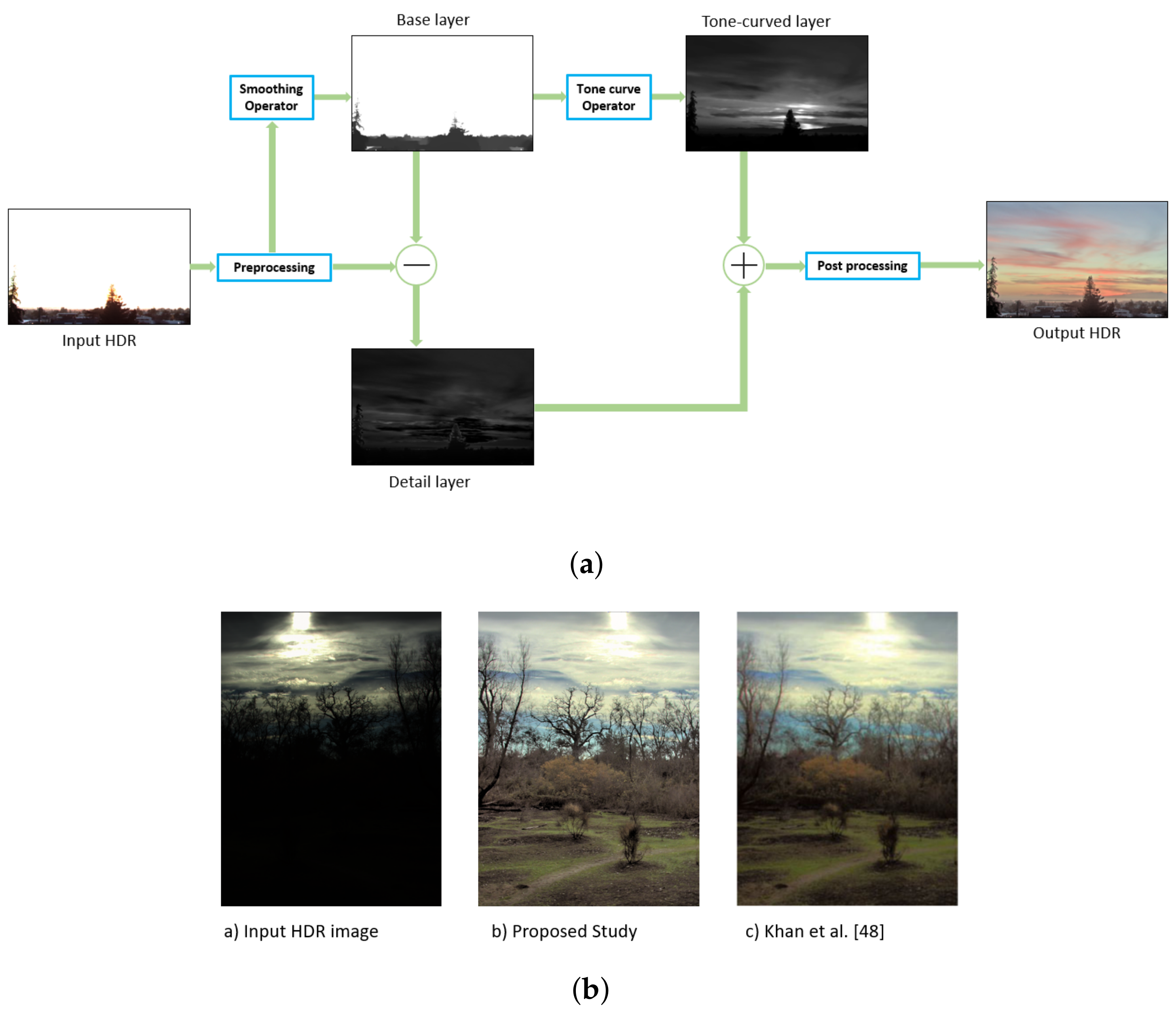 Sensors 20 04378 g001