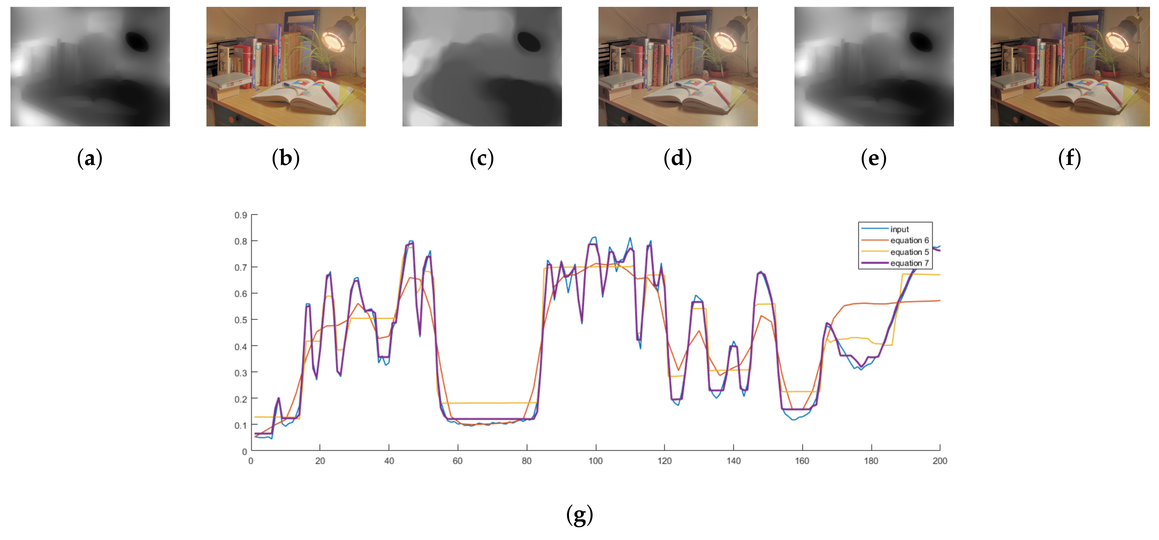 Sensors 20 04378 g004