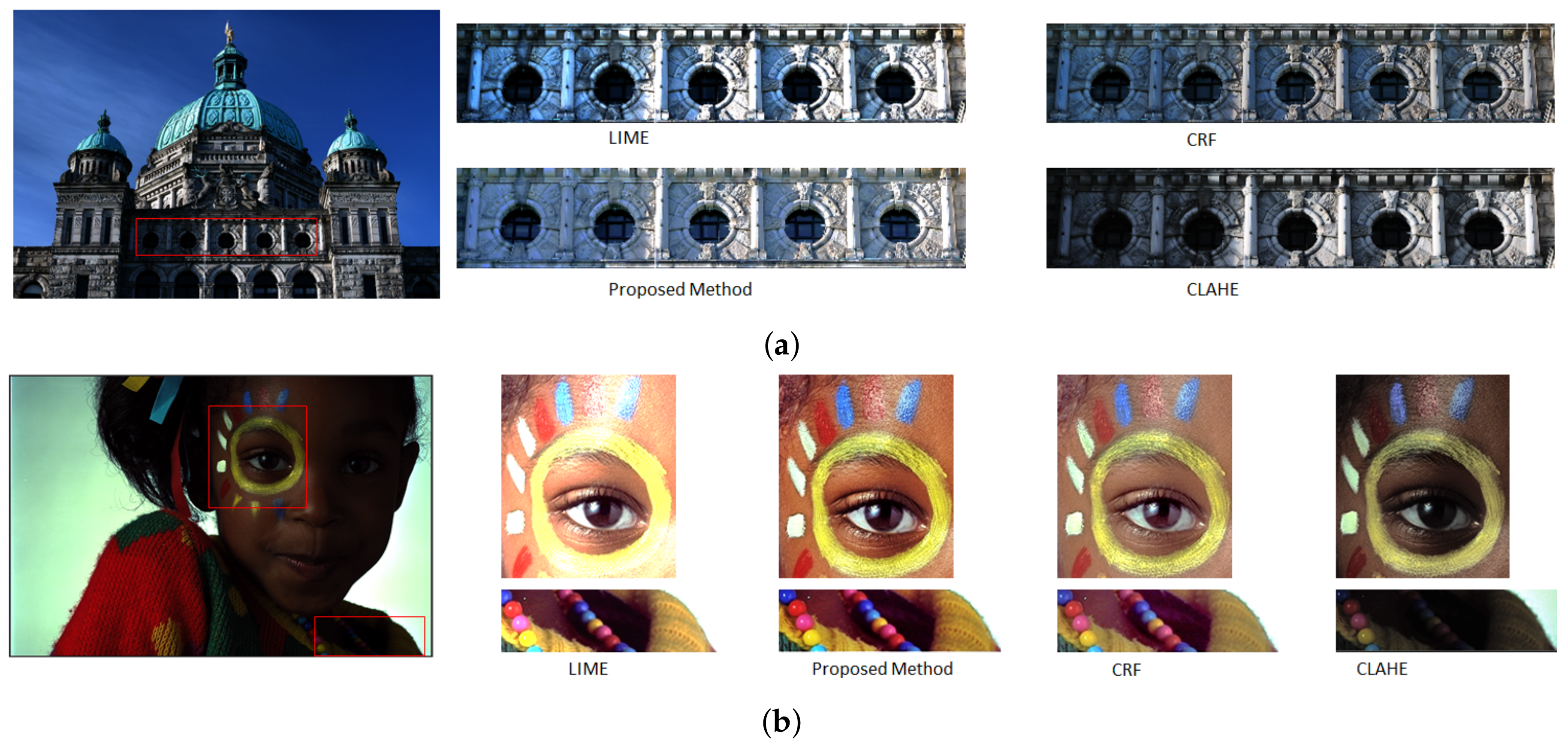 Sensors 20 04378 g011