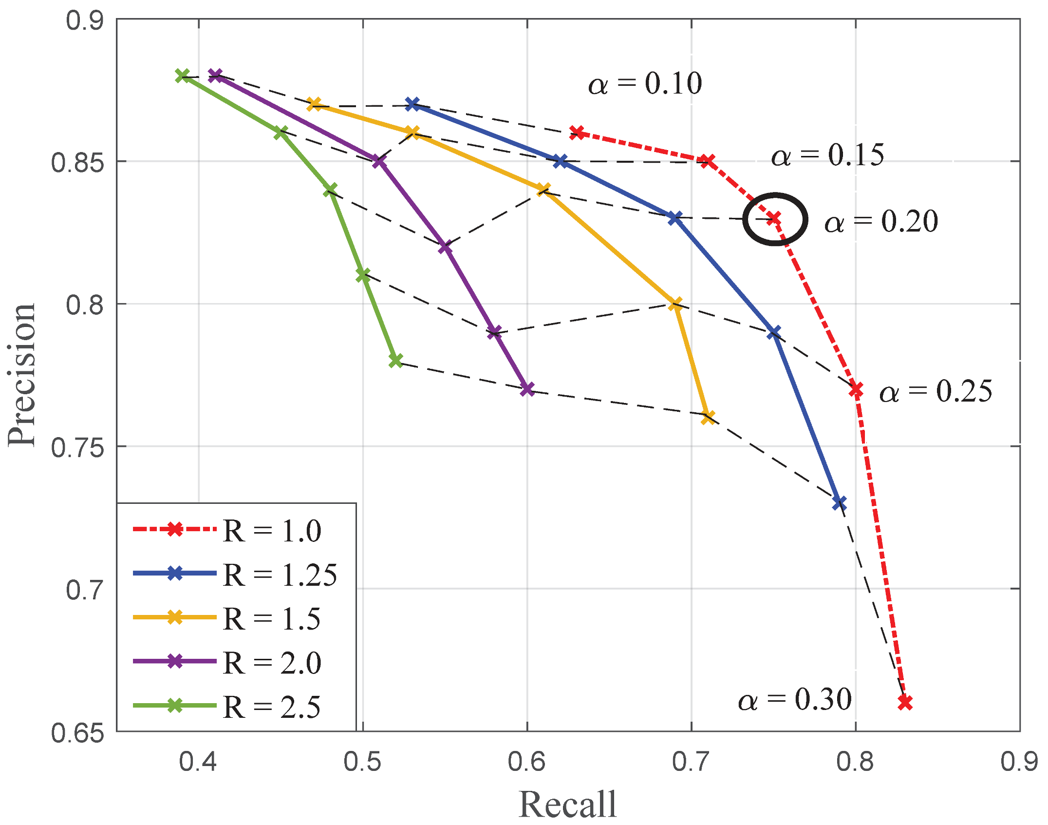 Sensors 20 04380 g010