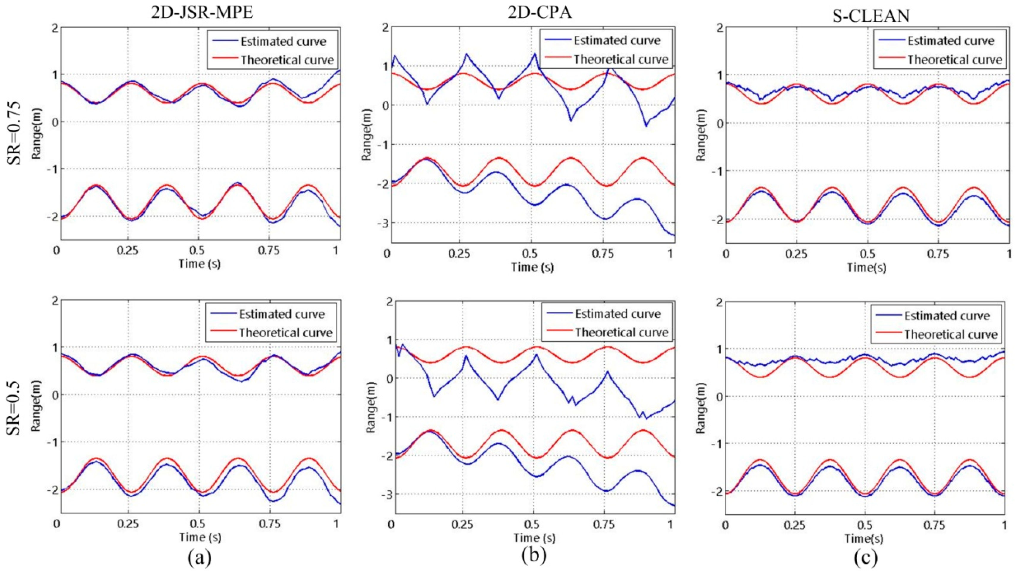Sensors 20 04382 g007