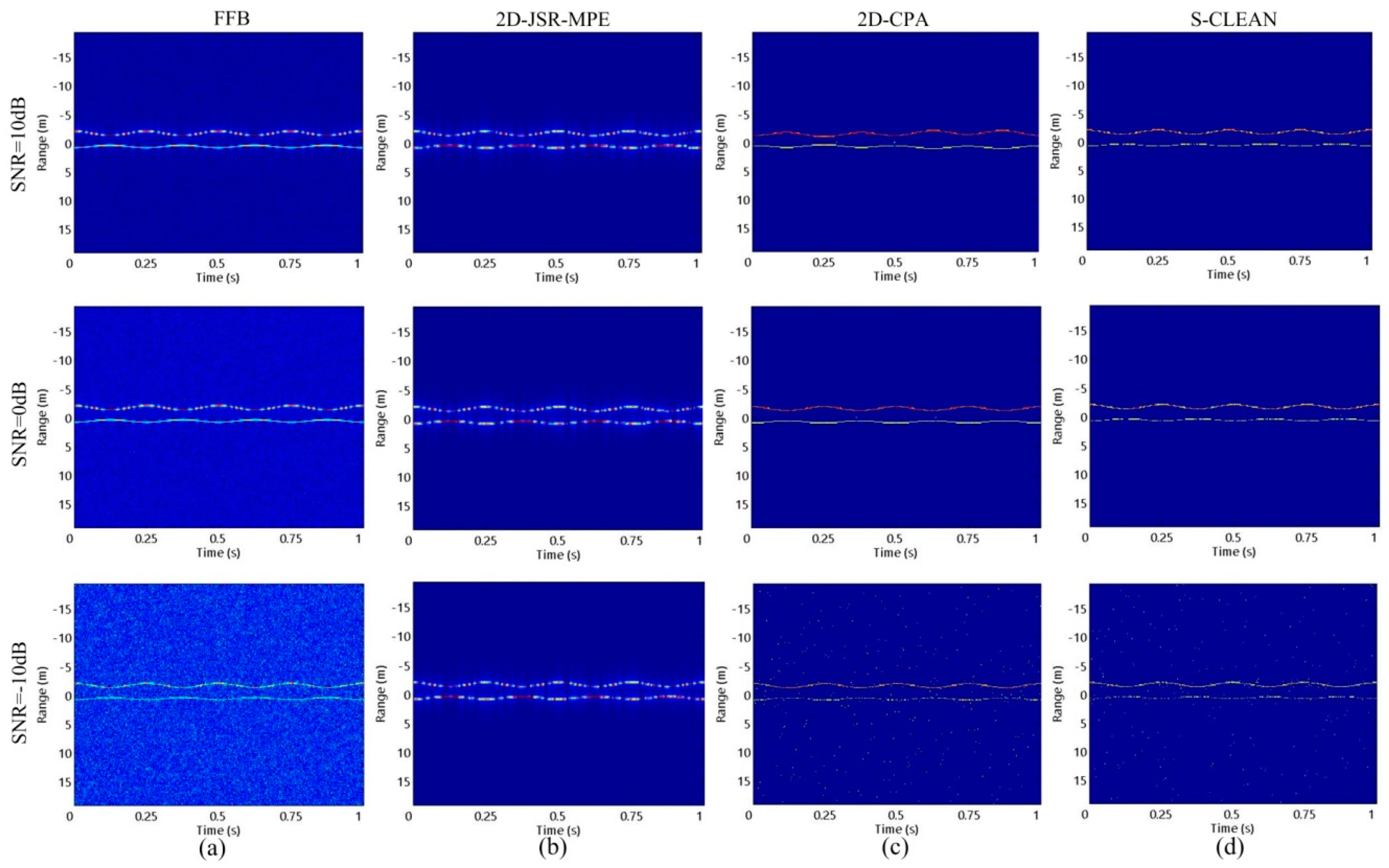 Sensors 20 04382 g008