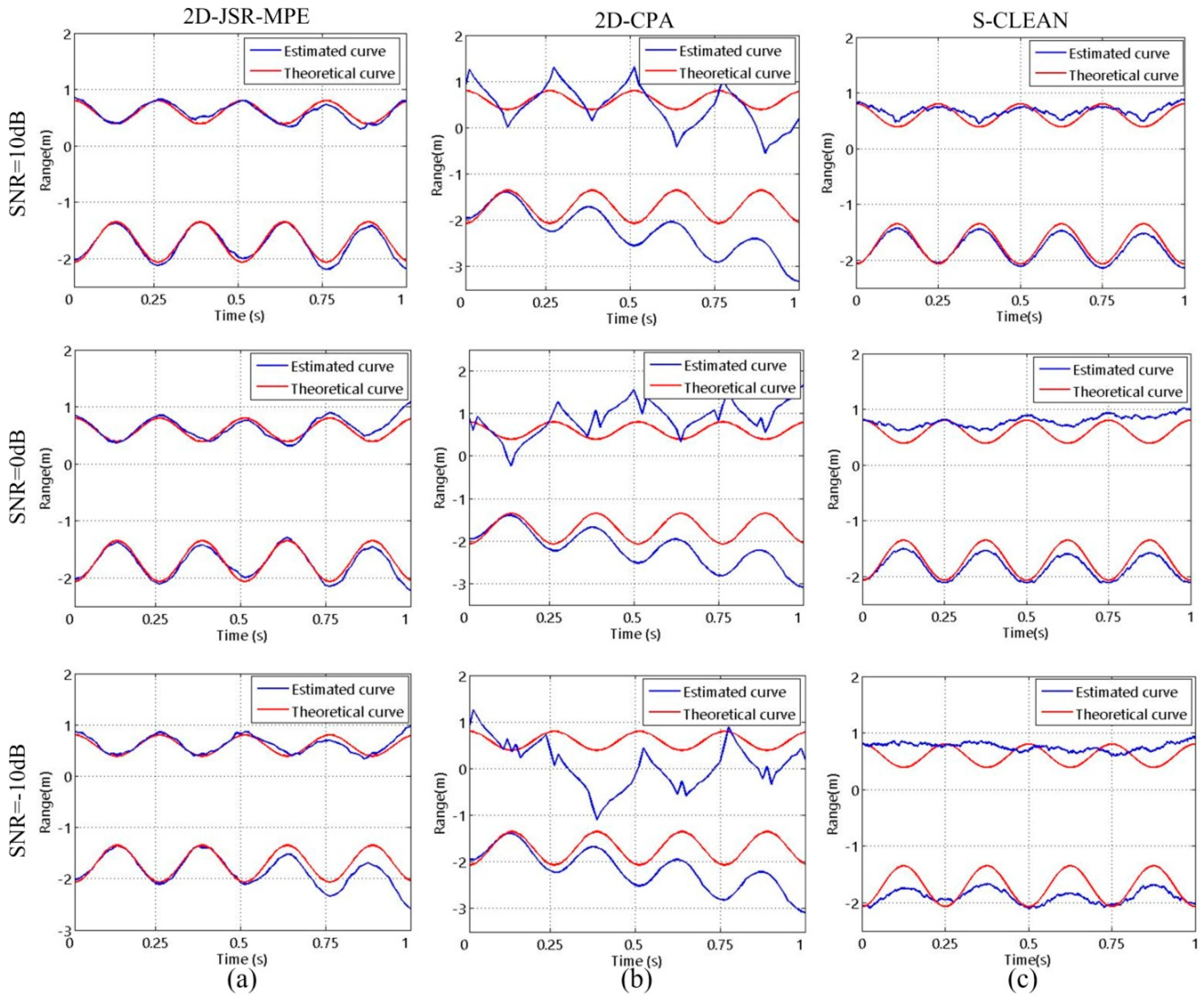 Sensors 20 04382 g009