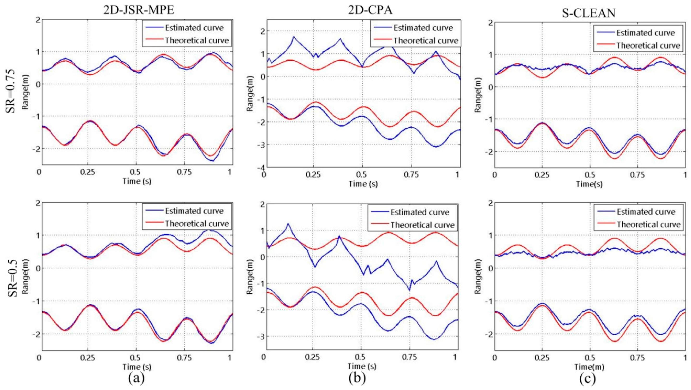 Sensors 20 04382 g010