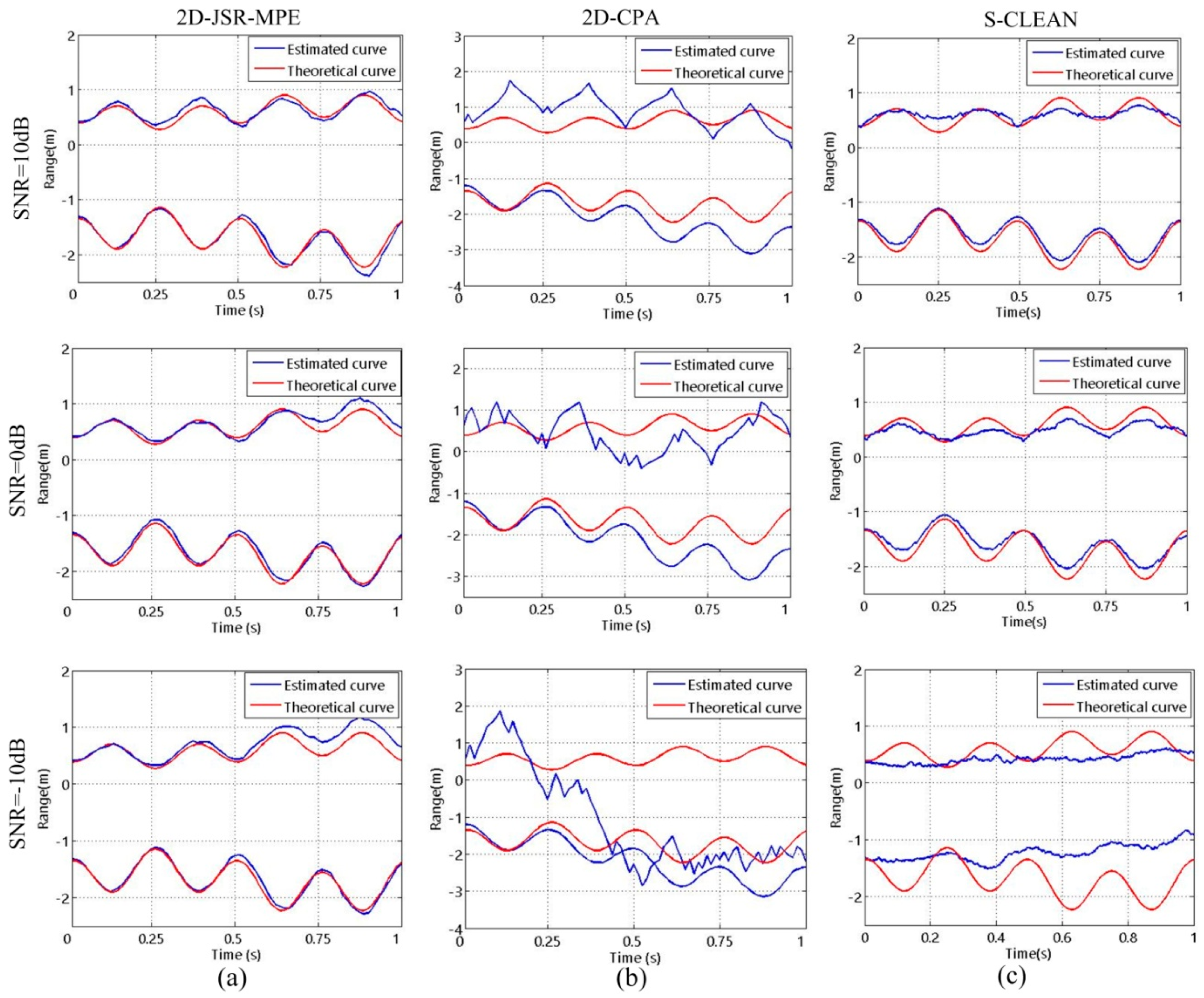 Sensors 20 04382 g011