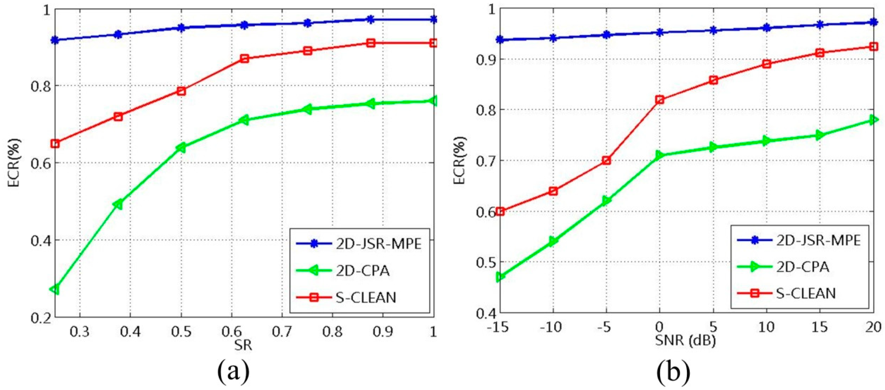 Sensors 20 04382 g012
