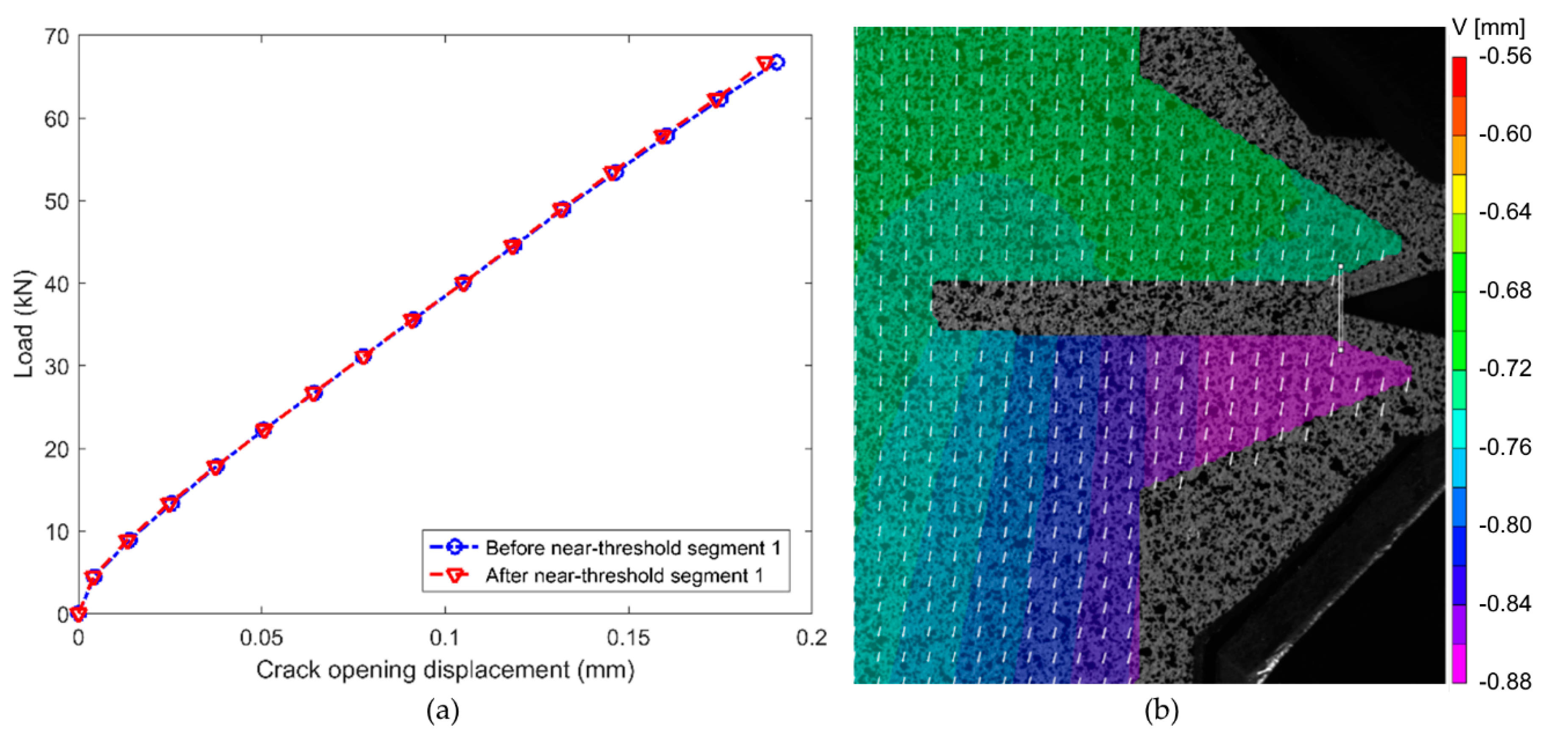 Sensors 20 04383 g009