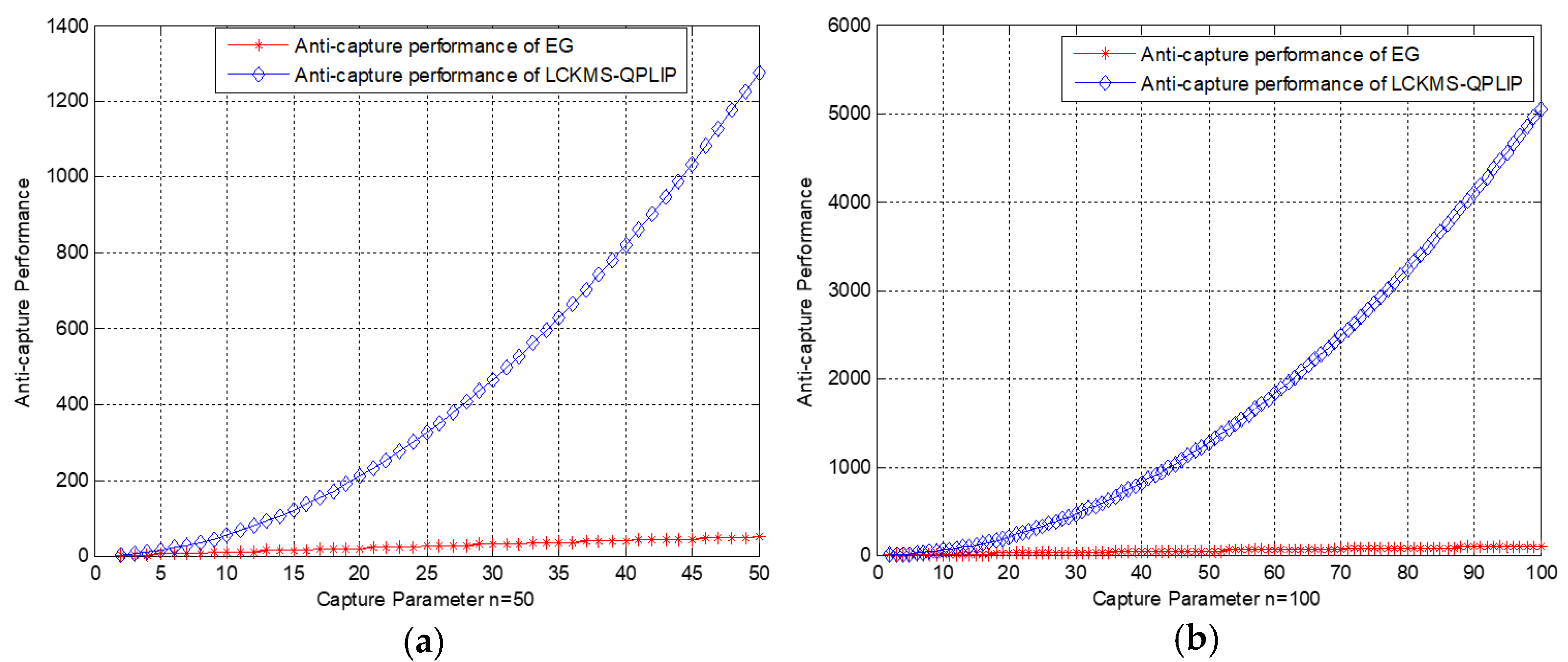 Sensors 20 04388 g004