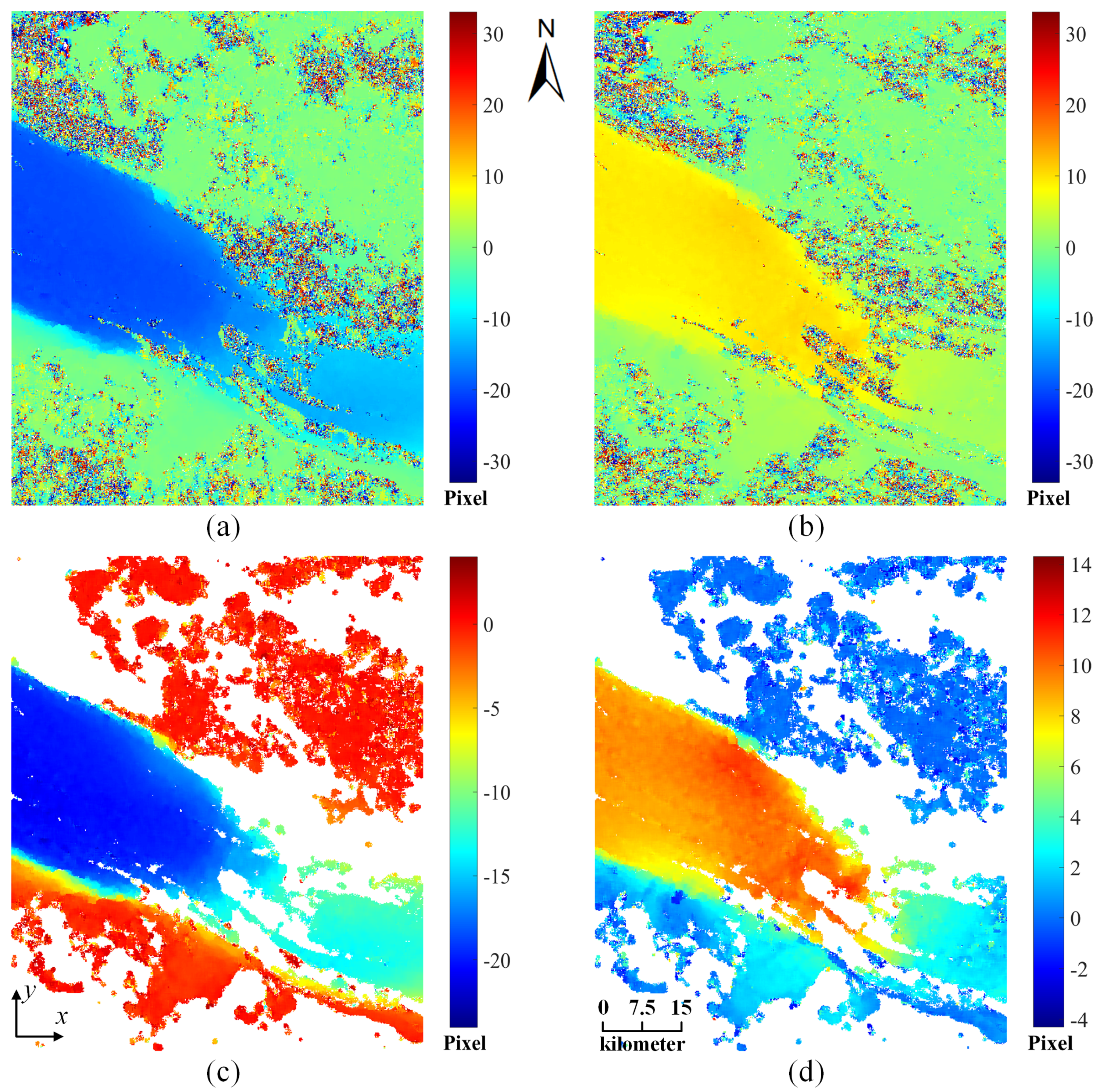 Sensors 20 04396 g007