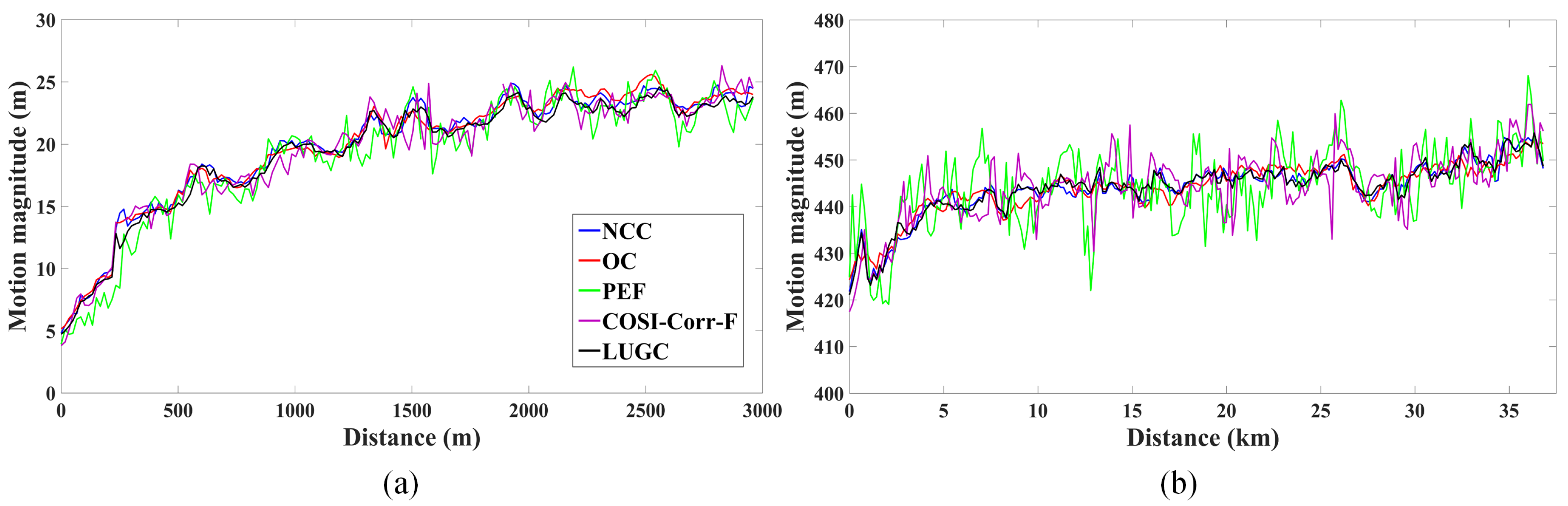 Sensors 20 04396 g009