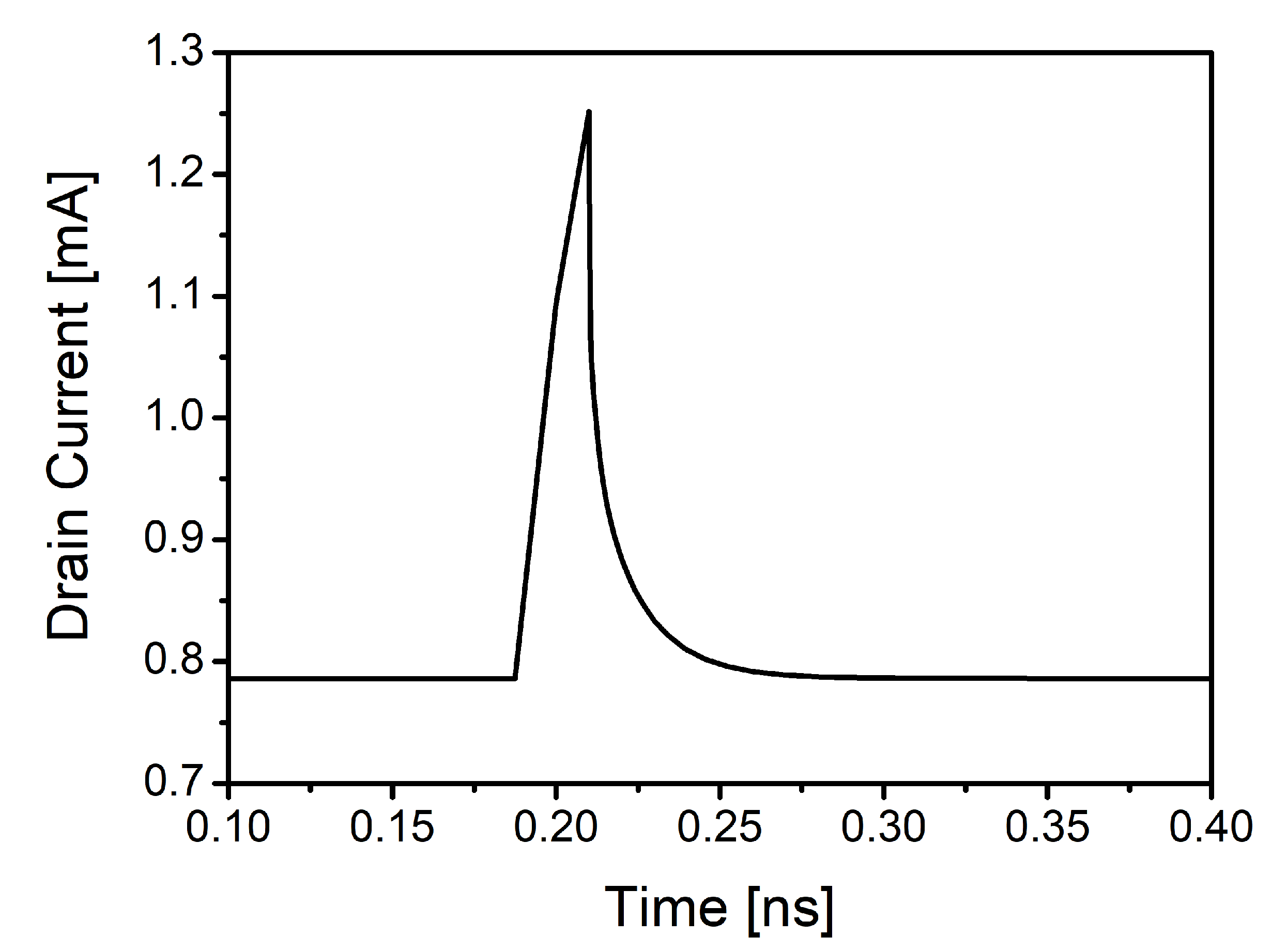 Sensors 20 04399 g003