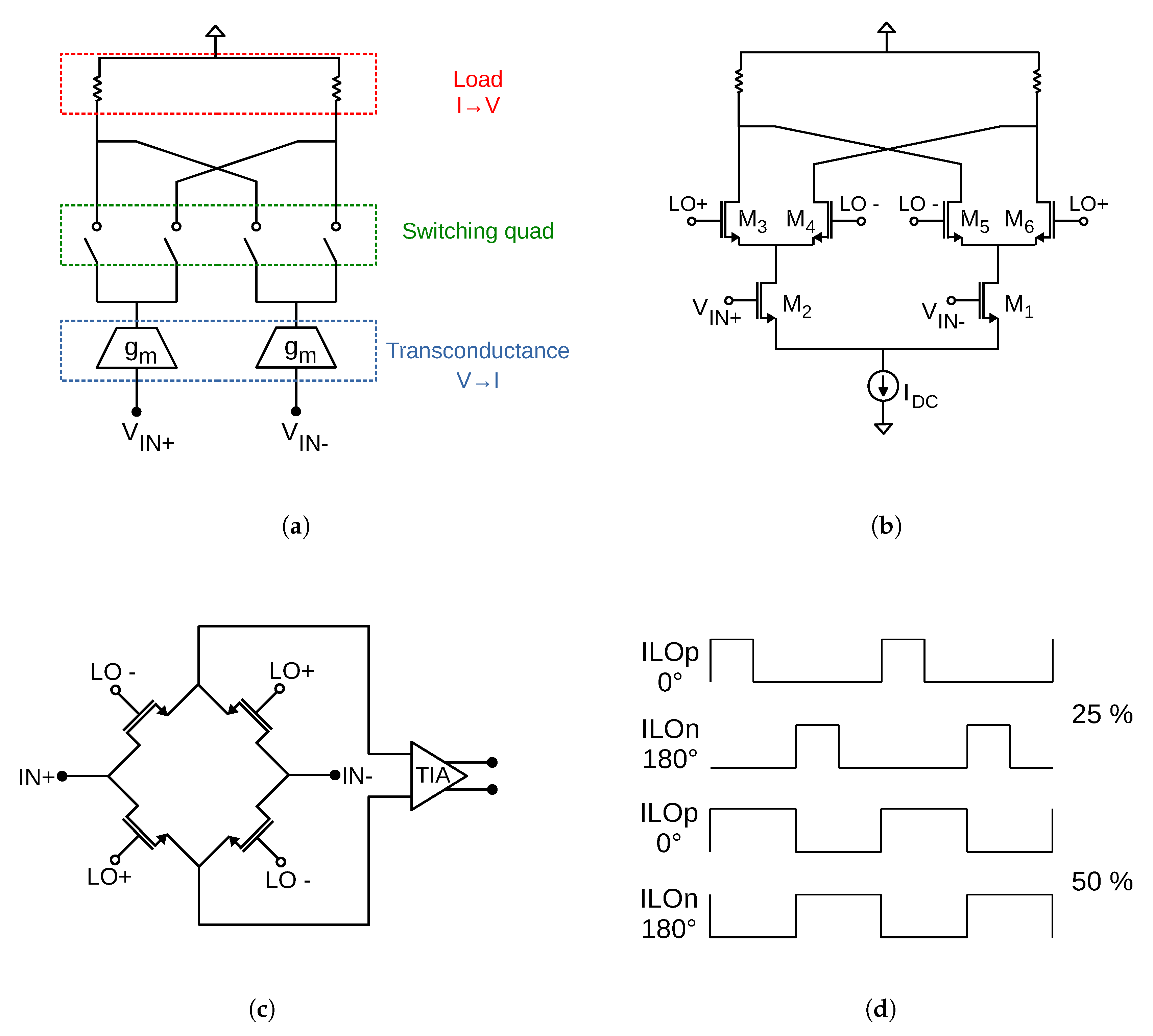 Sensors 20 04399 g005