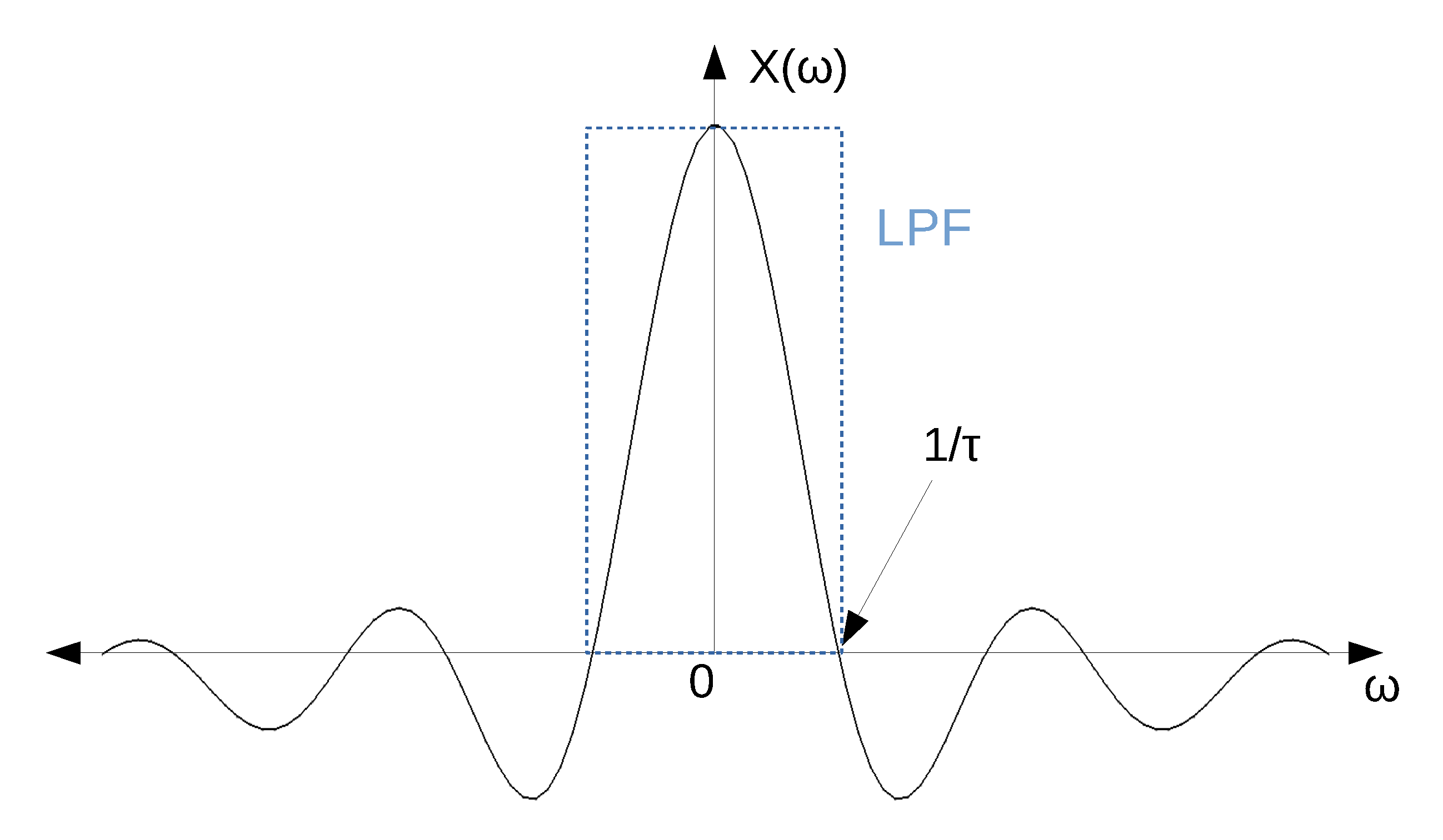Sensors 20 04399 g008