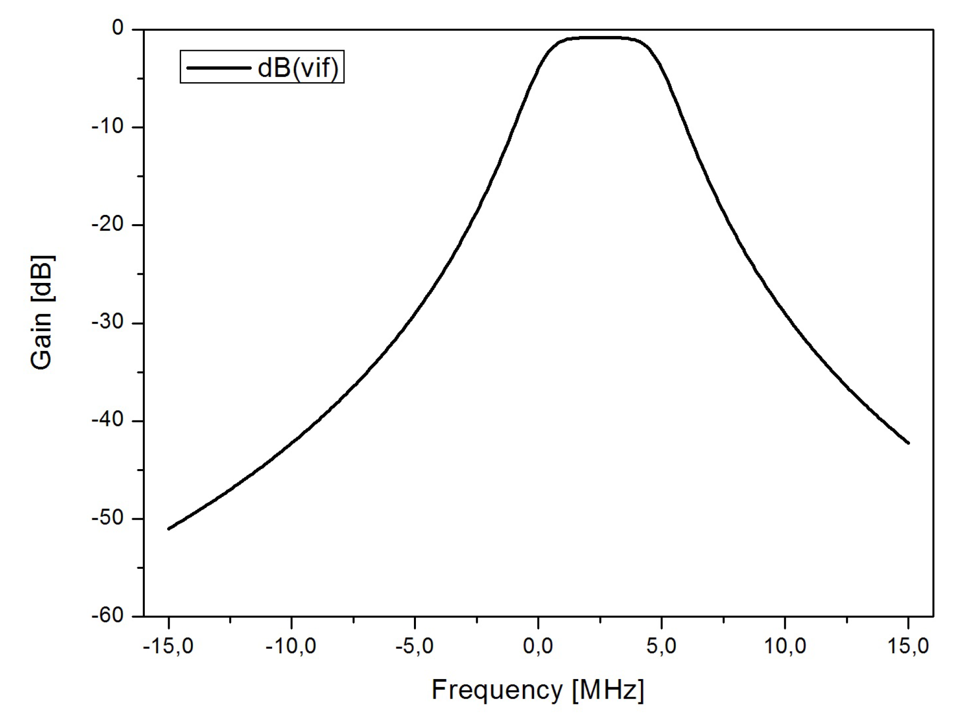 Sensors 20 04399 g010