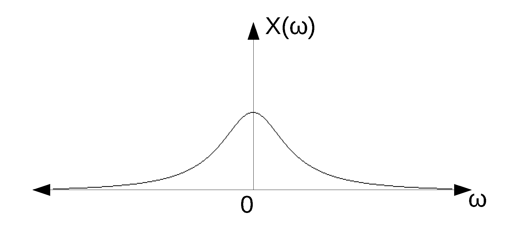Sensors 20 04399 g013