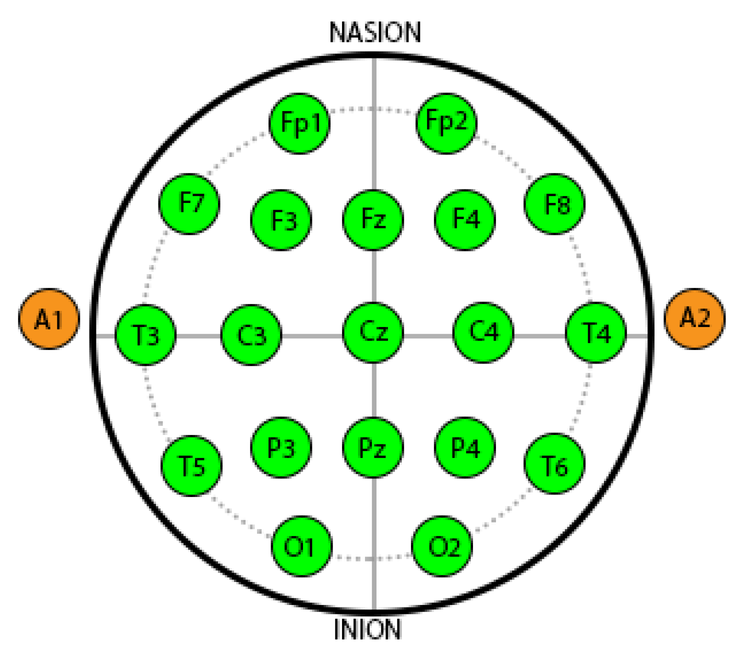 Sensors 20 04400 g004 Sensors 20 04400 g004