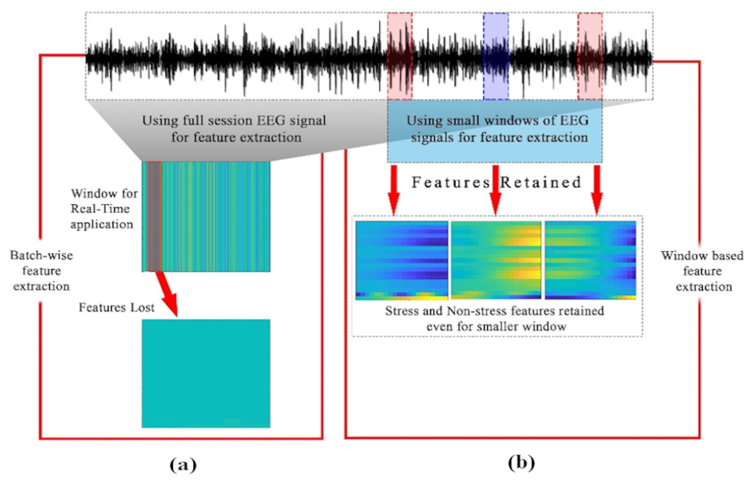 Sensors 20 04400 g006 Sensors 20 04400 g006