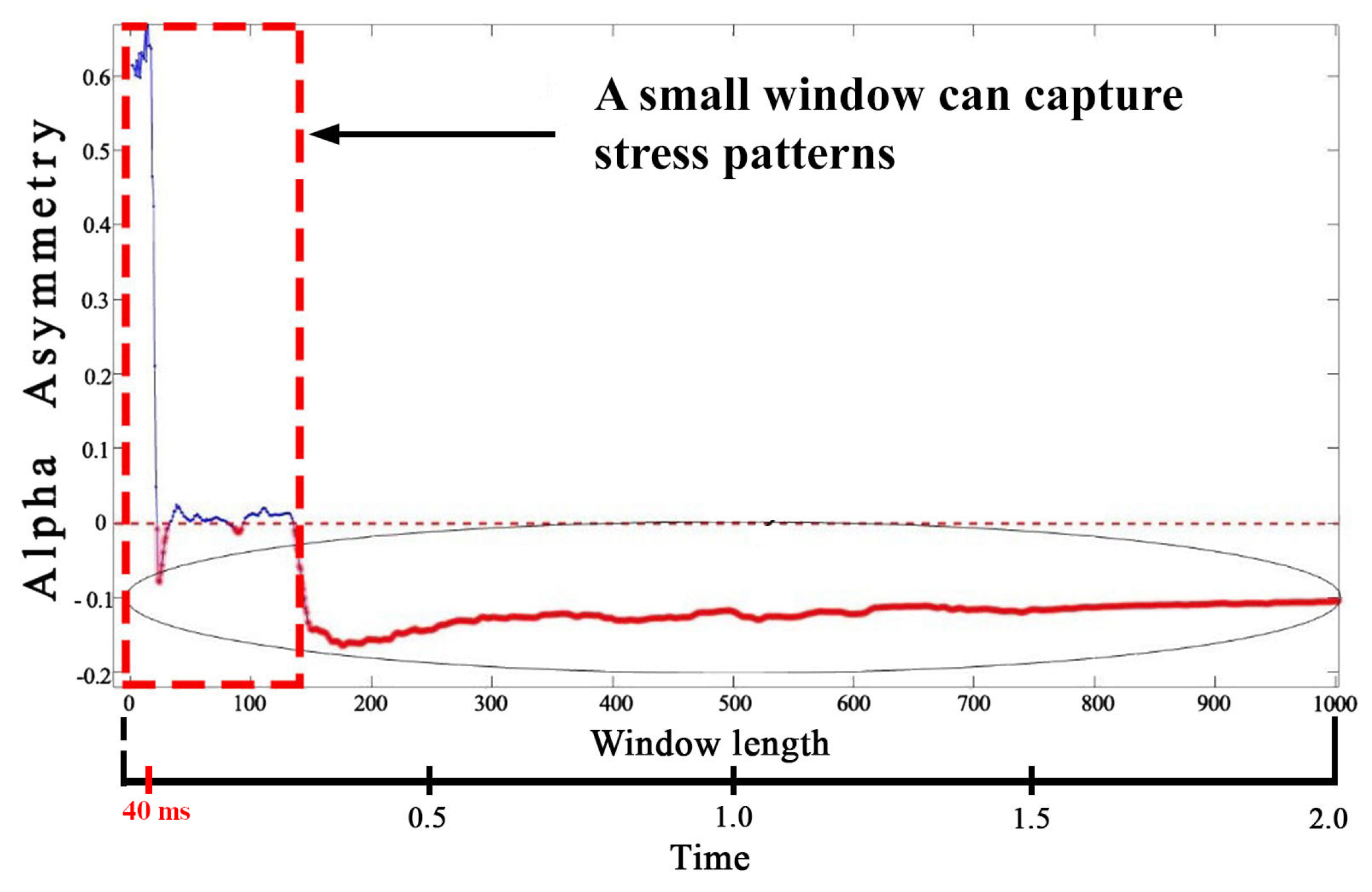 Sensors 20 04400 g007 Sensors 20 04400 g007