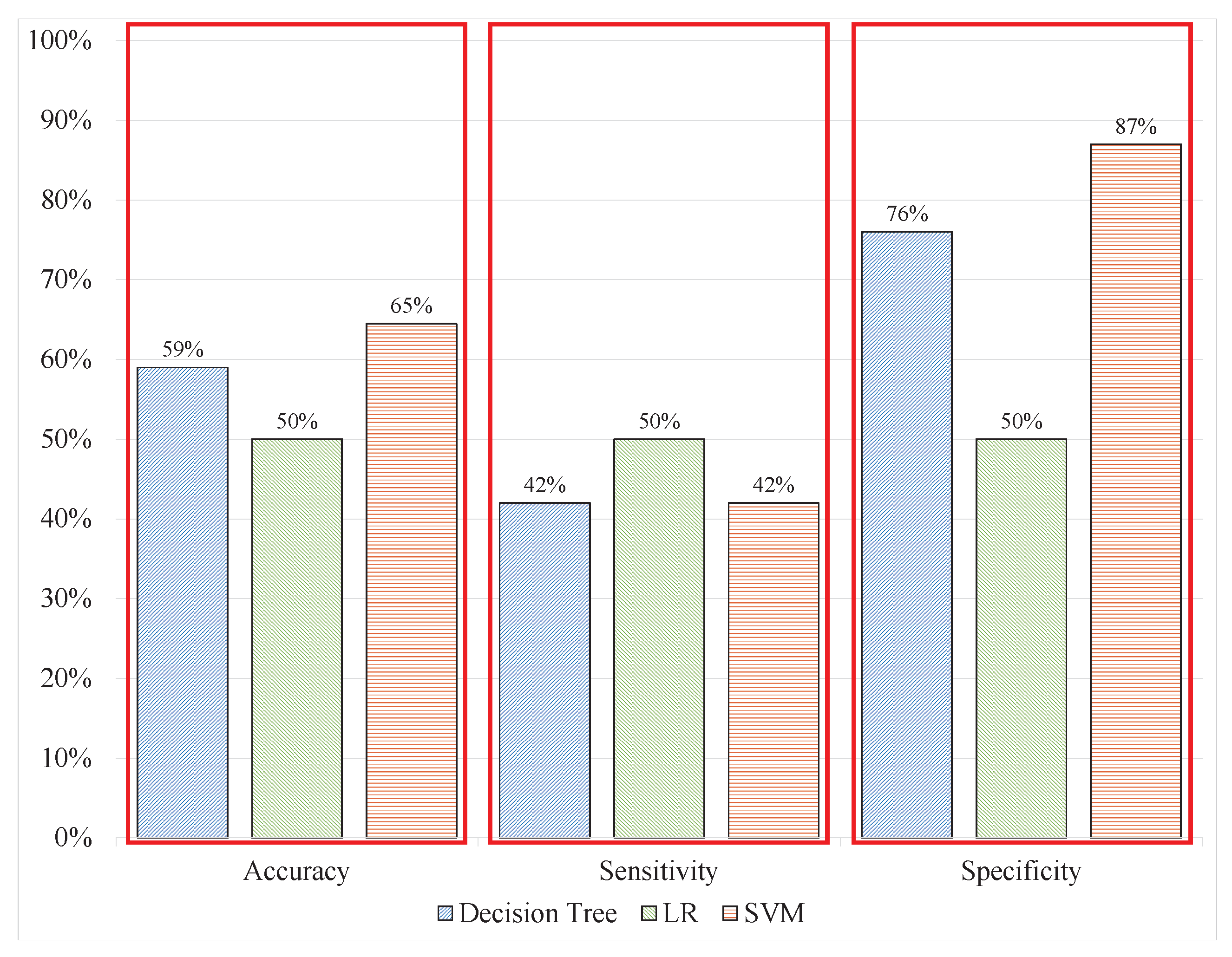 Sensors 20 04400 g008 Sensors 20 04400 g008
