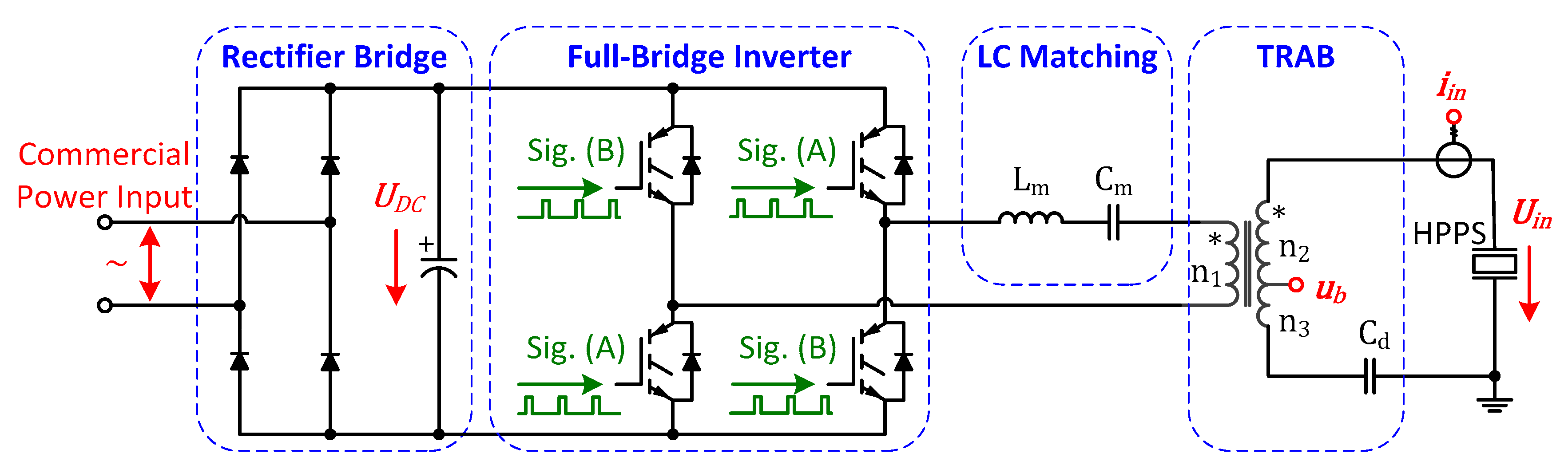 Sensors 20 04401 g005