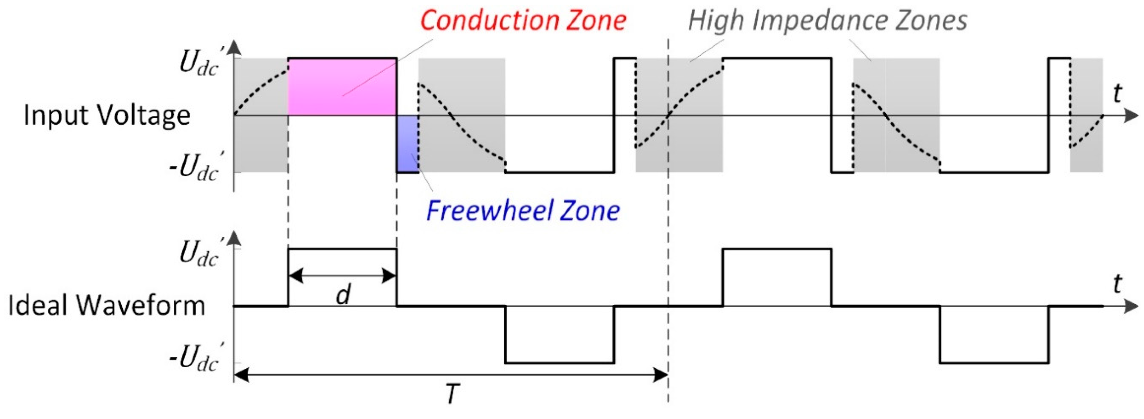 Sensors 20 04401 g008