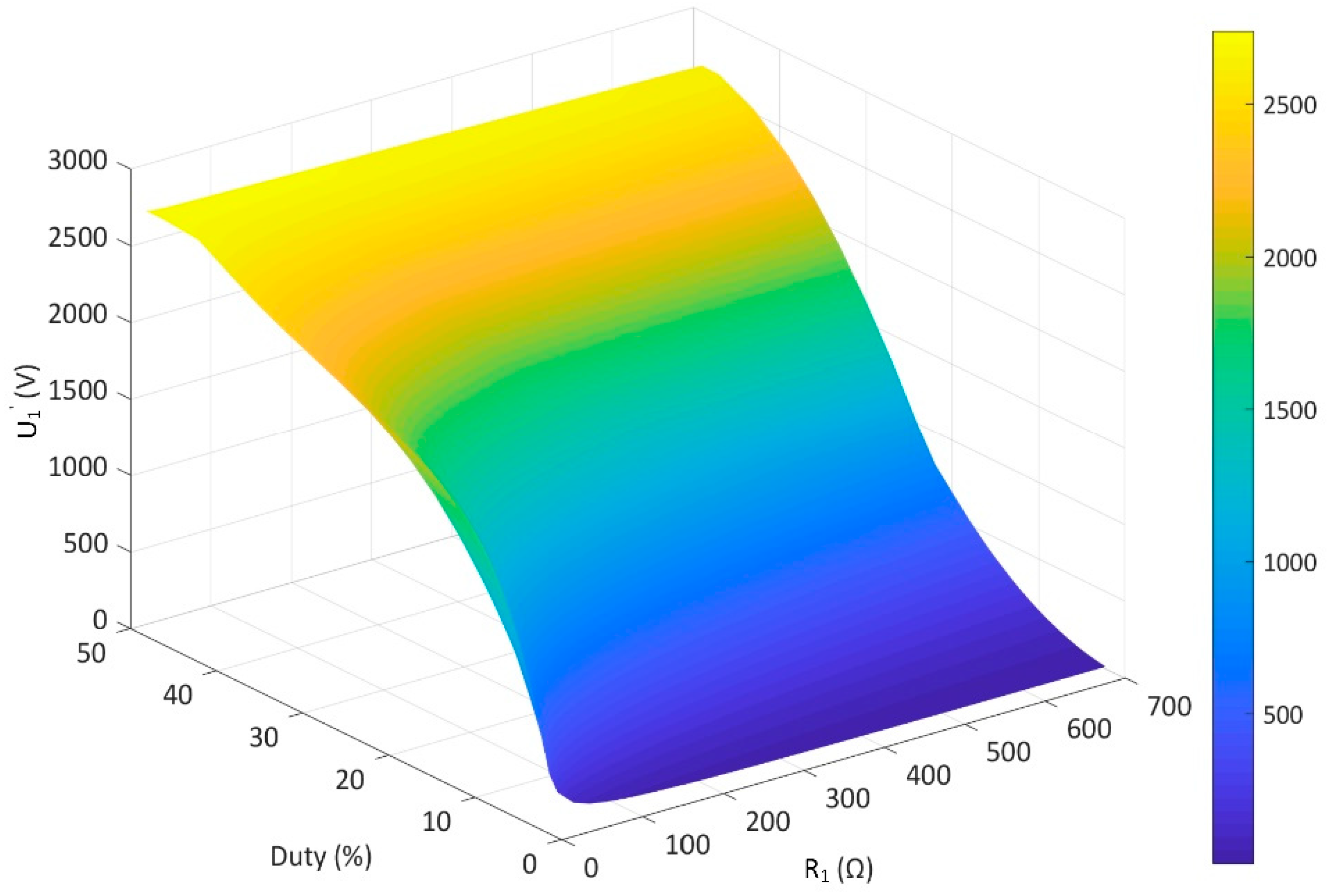 Sensors 20 04401 g009