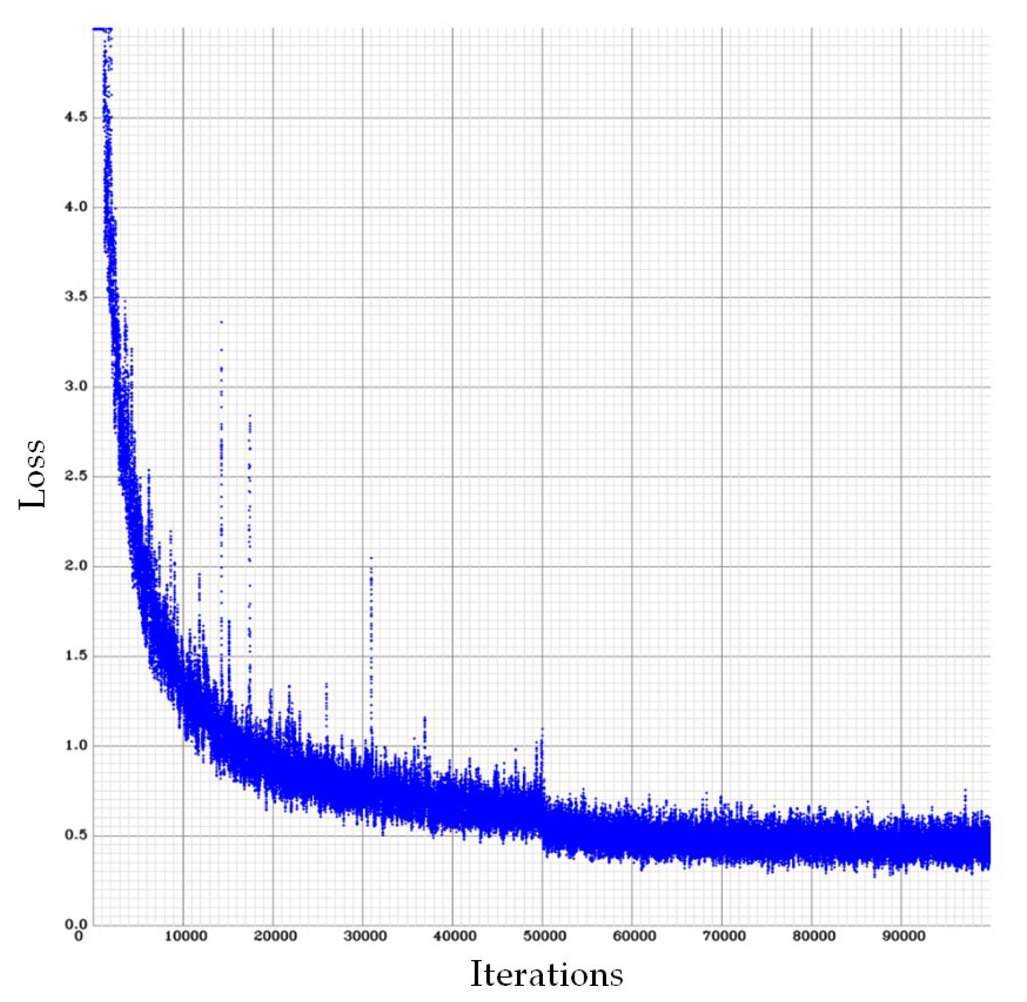 Sensors 20 04409 g011