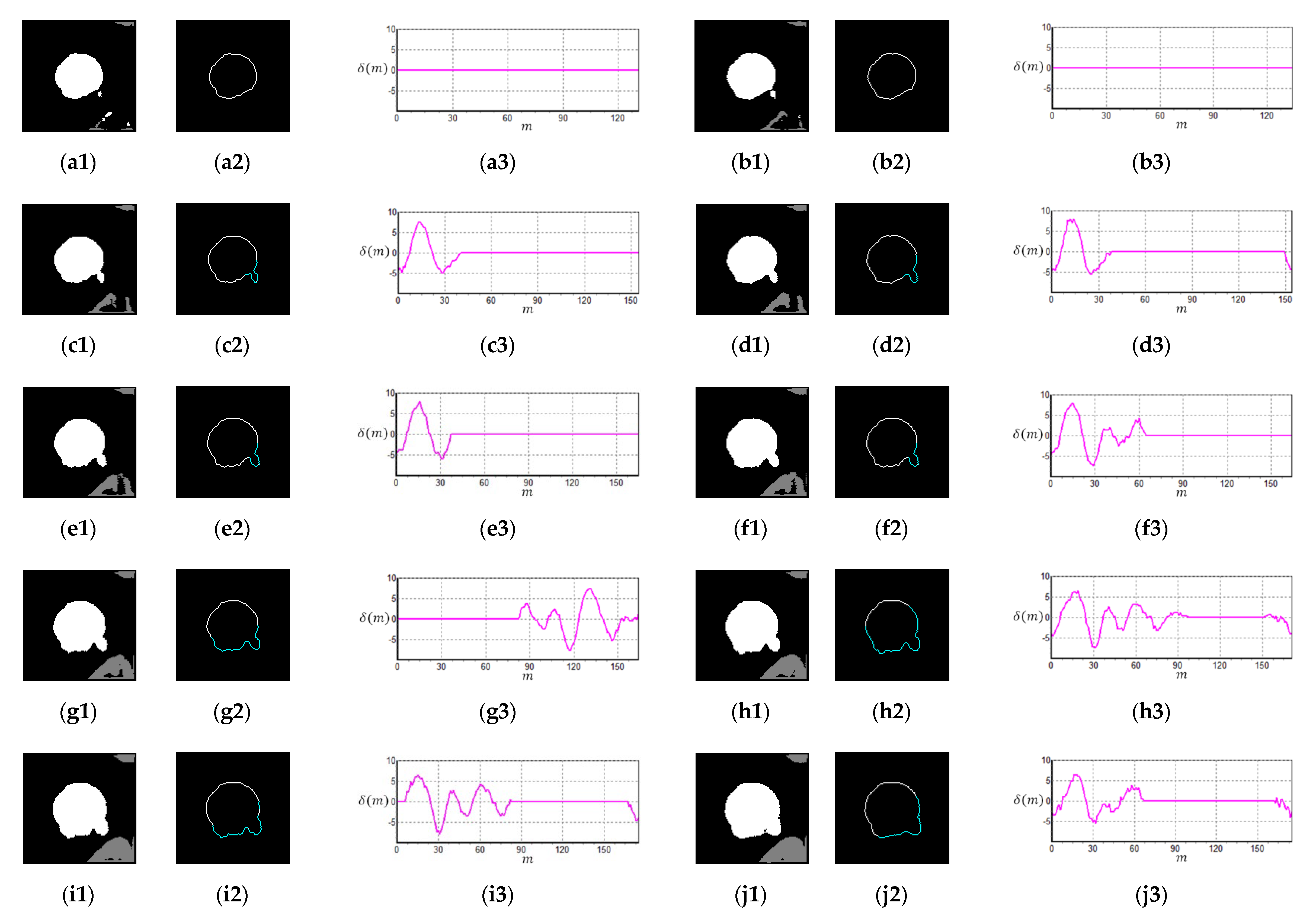 Sensors 20 04409 g015