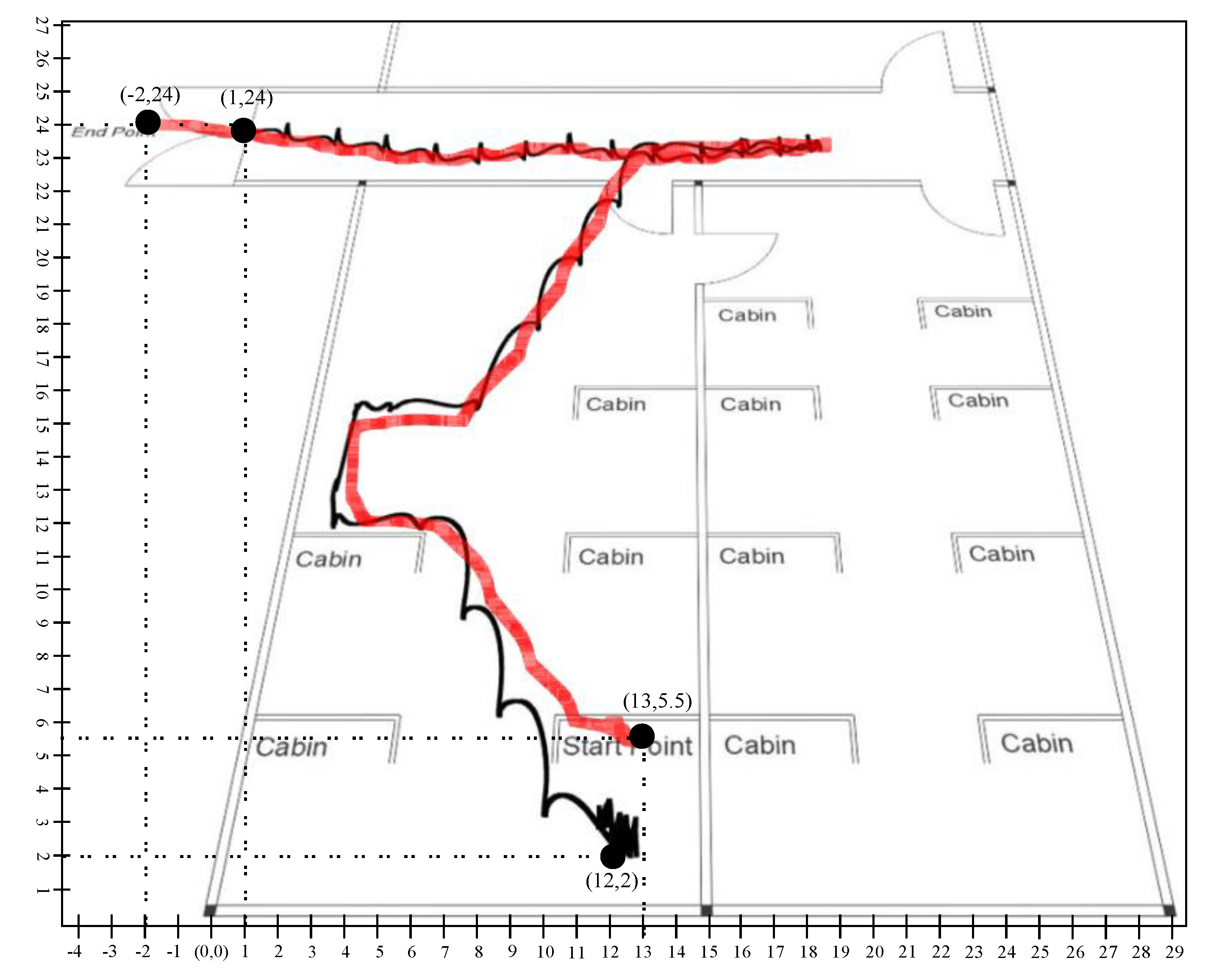 Sensors 20 04410 g021