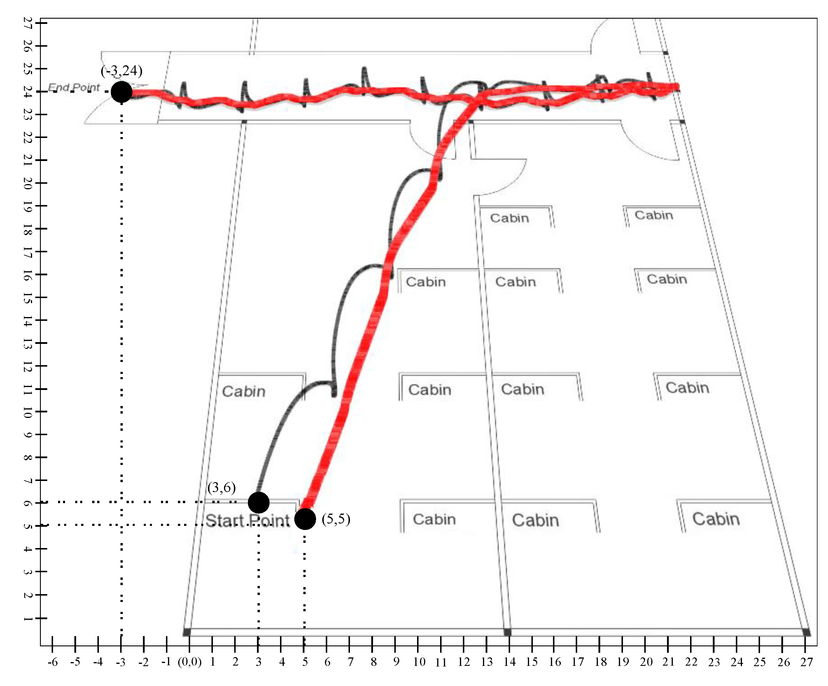 Sensors 20 04410 g022