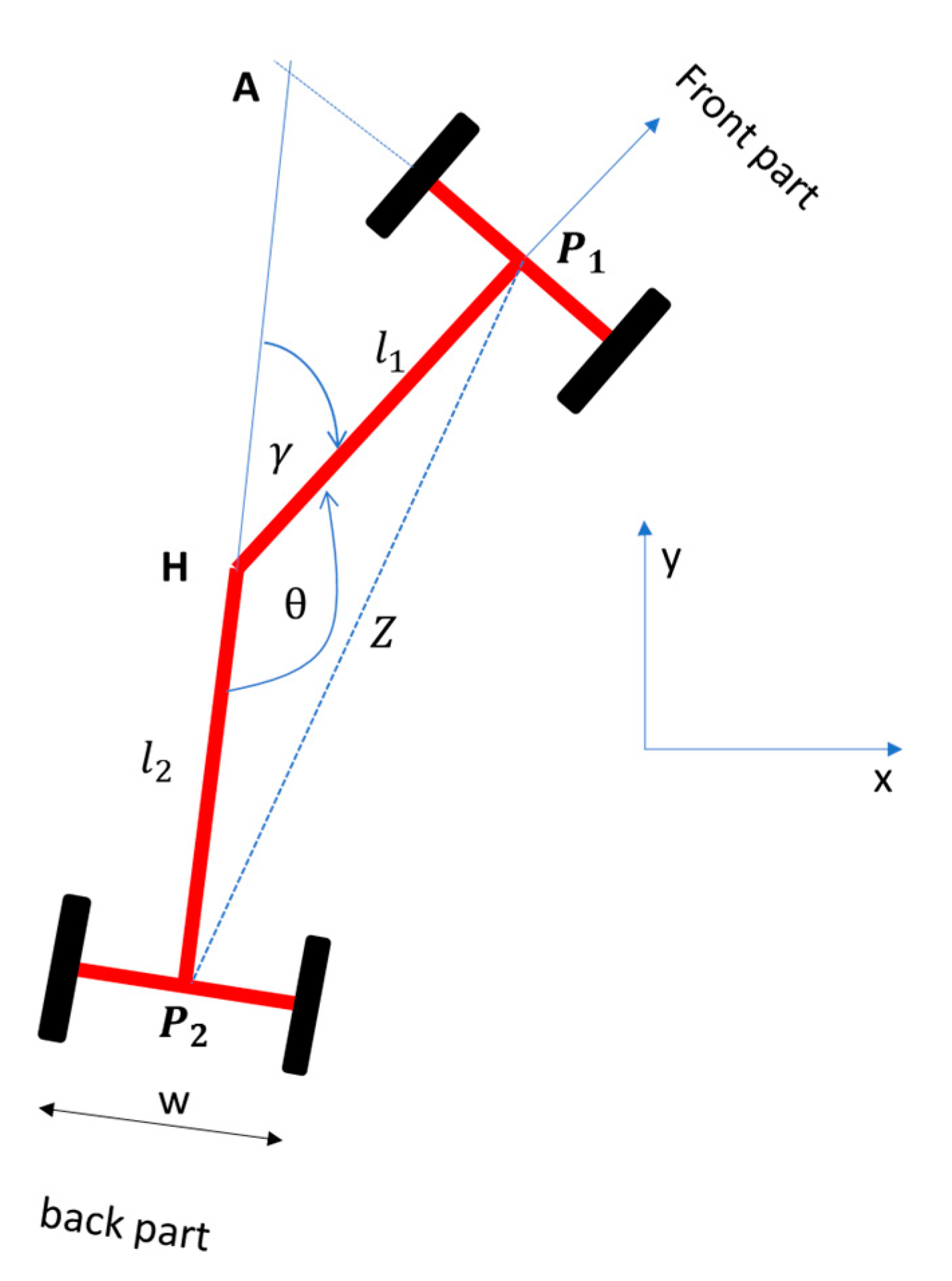 Sensors 20 04412 g004
