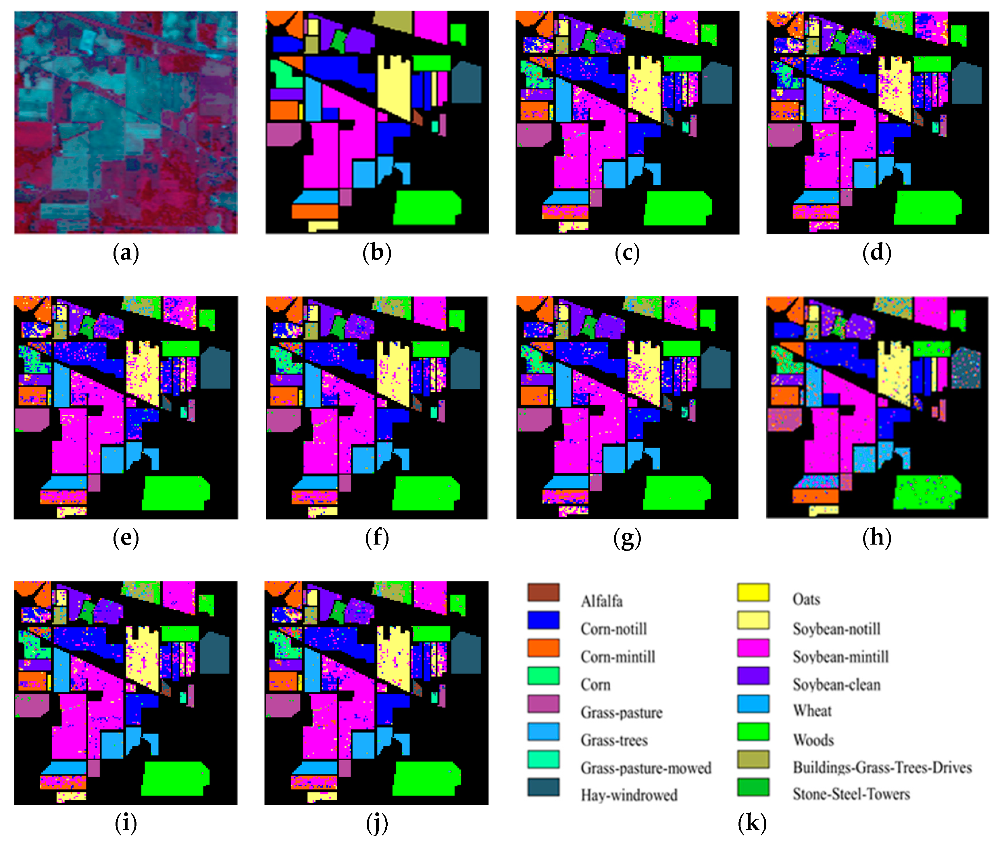 Sensors 20 04413 g003