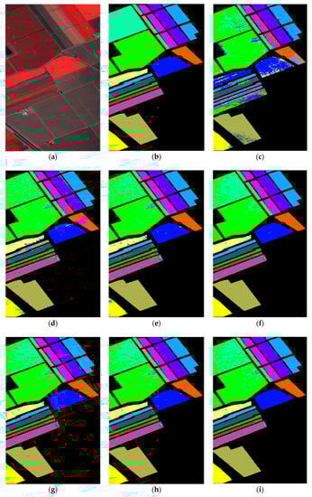 Sensors 20 04413 g0a2a Sensors 20 04413 g0a2a