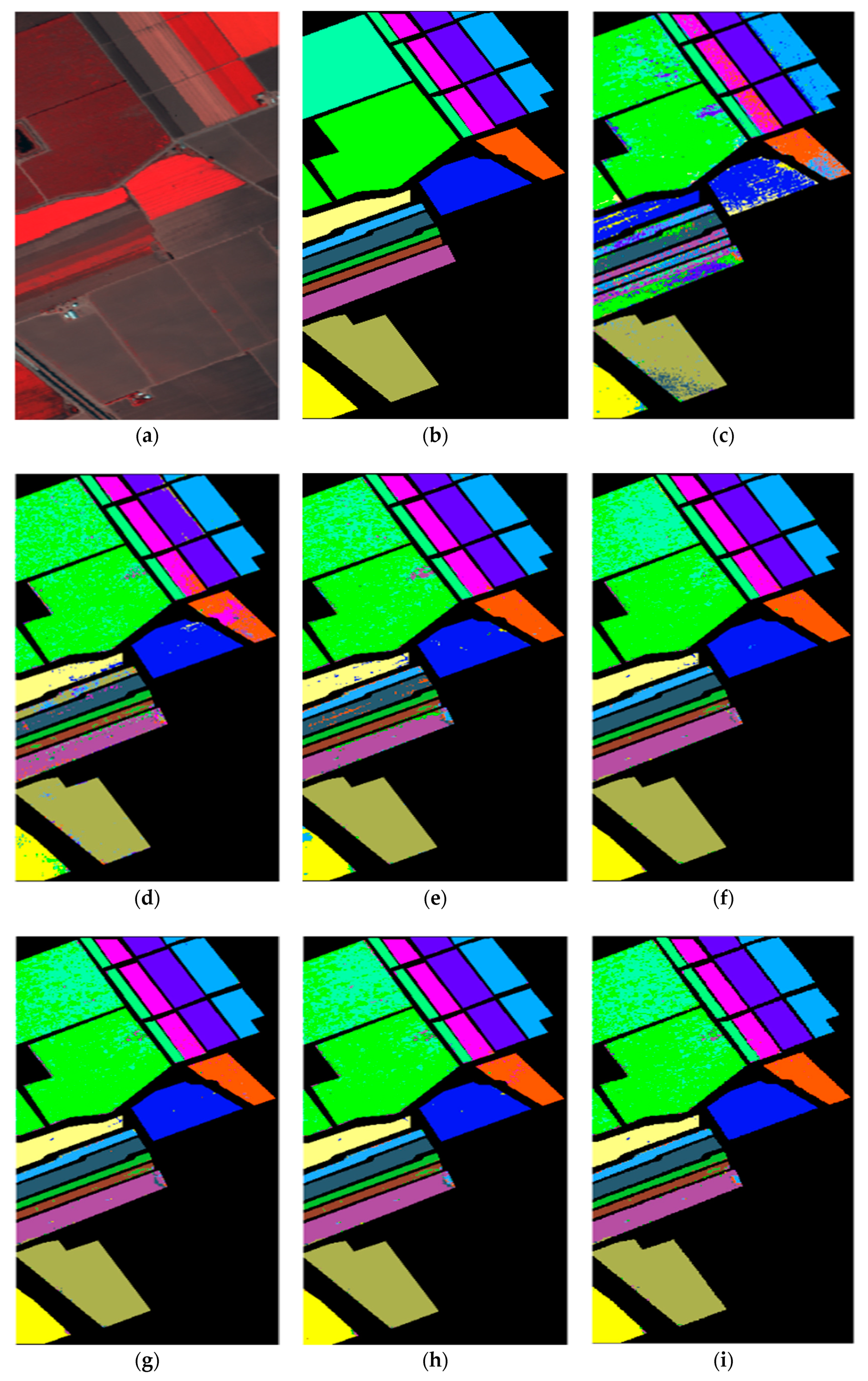 Sensors 20 04413 g0a2a
