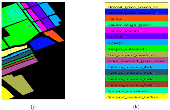 Sensors 20 04413 g0a2b