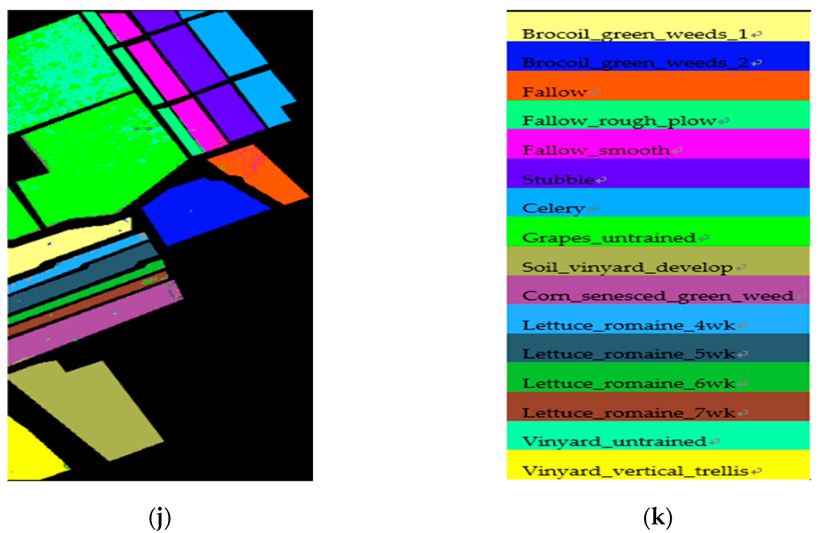 Sensors 20 04413 g0a2b