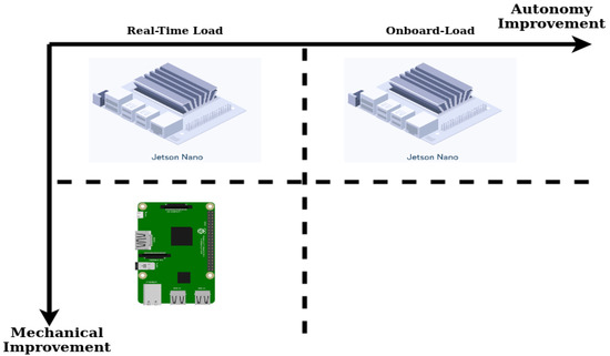 Sensors 20 04420 g002