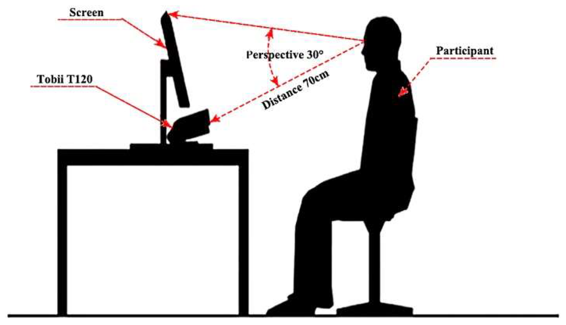 Sensors 20 04422 g001