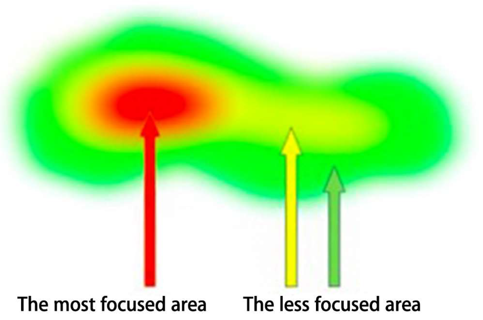 Sensors 20 04422 g003