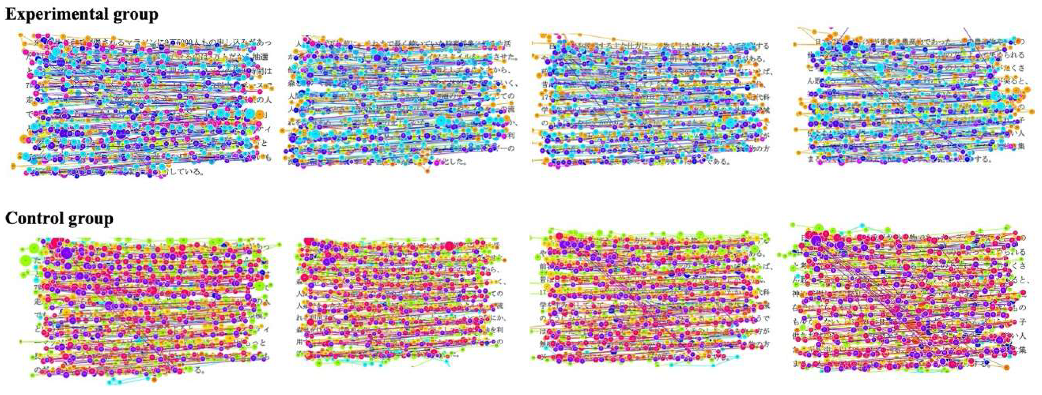 Sensors 20 04422 g009