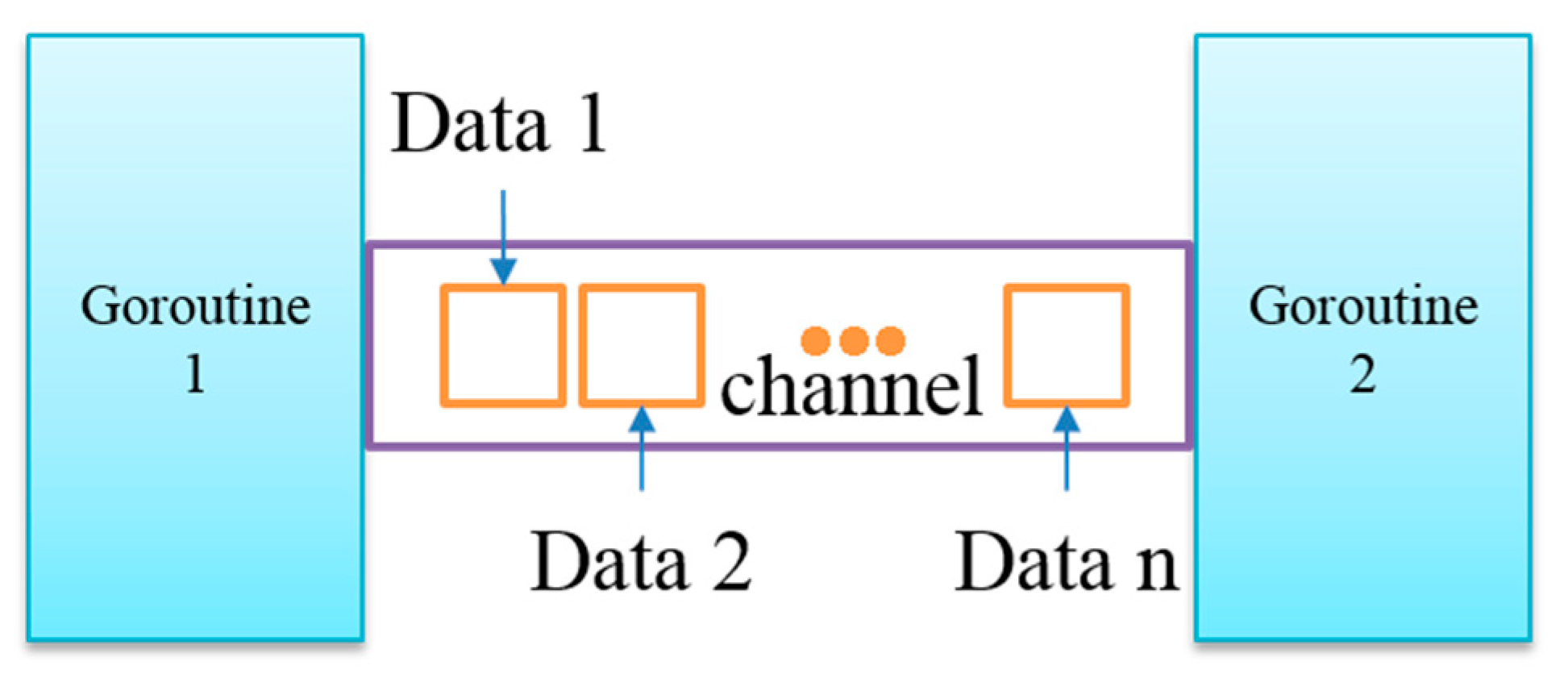 Sensors 20 04423 g001