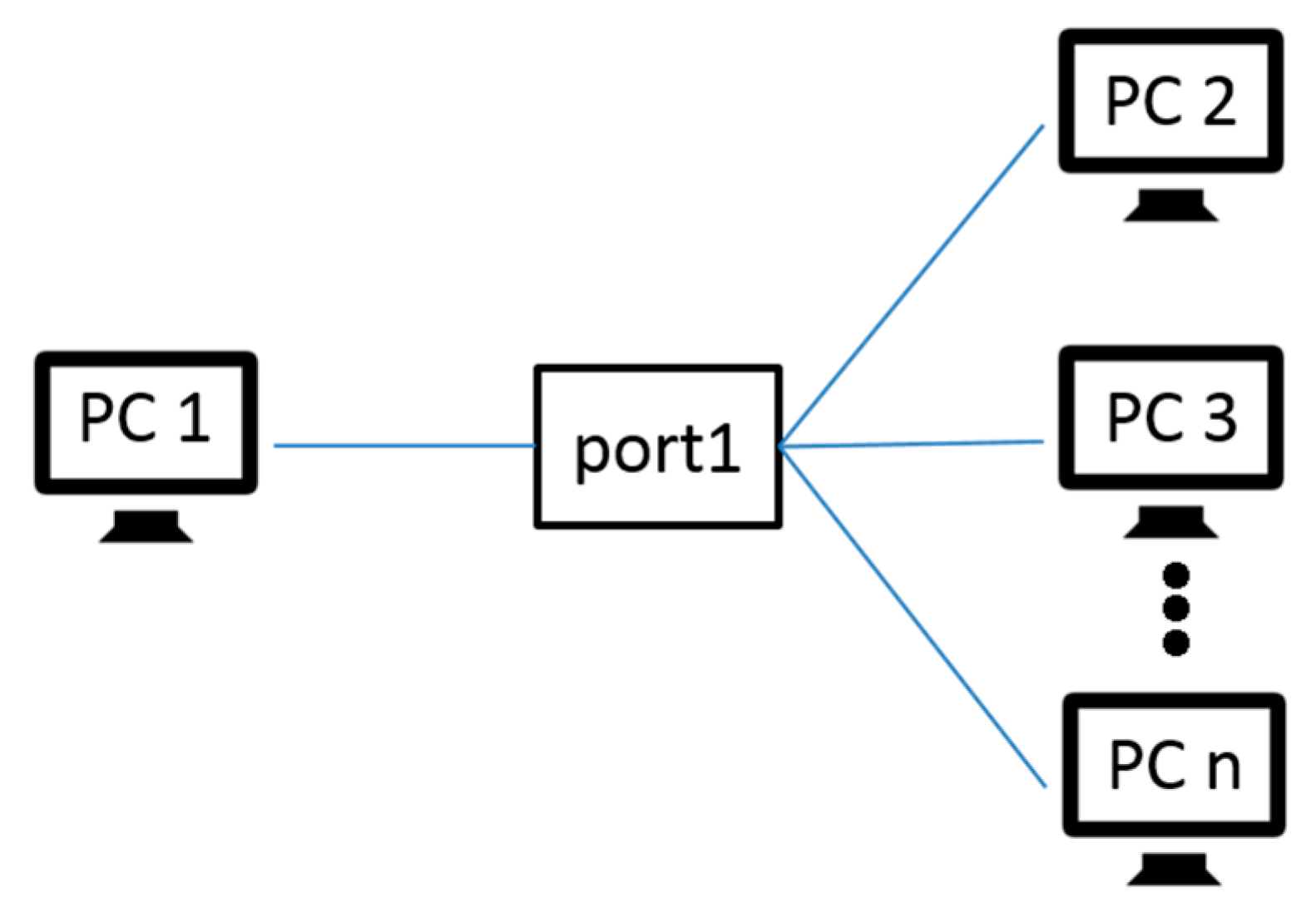Sensors 20 04423 g003