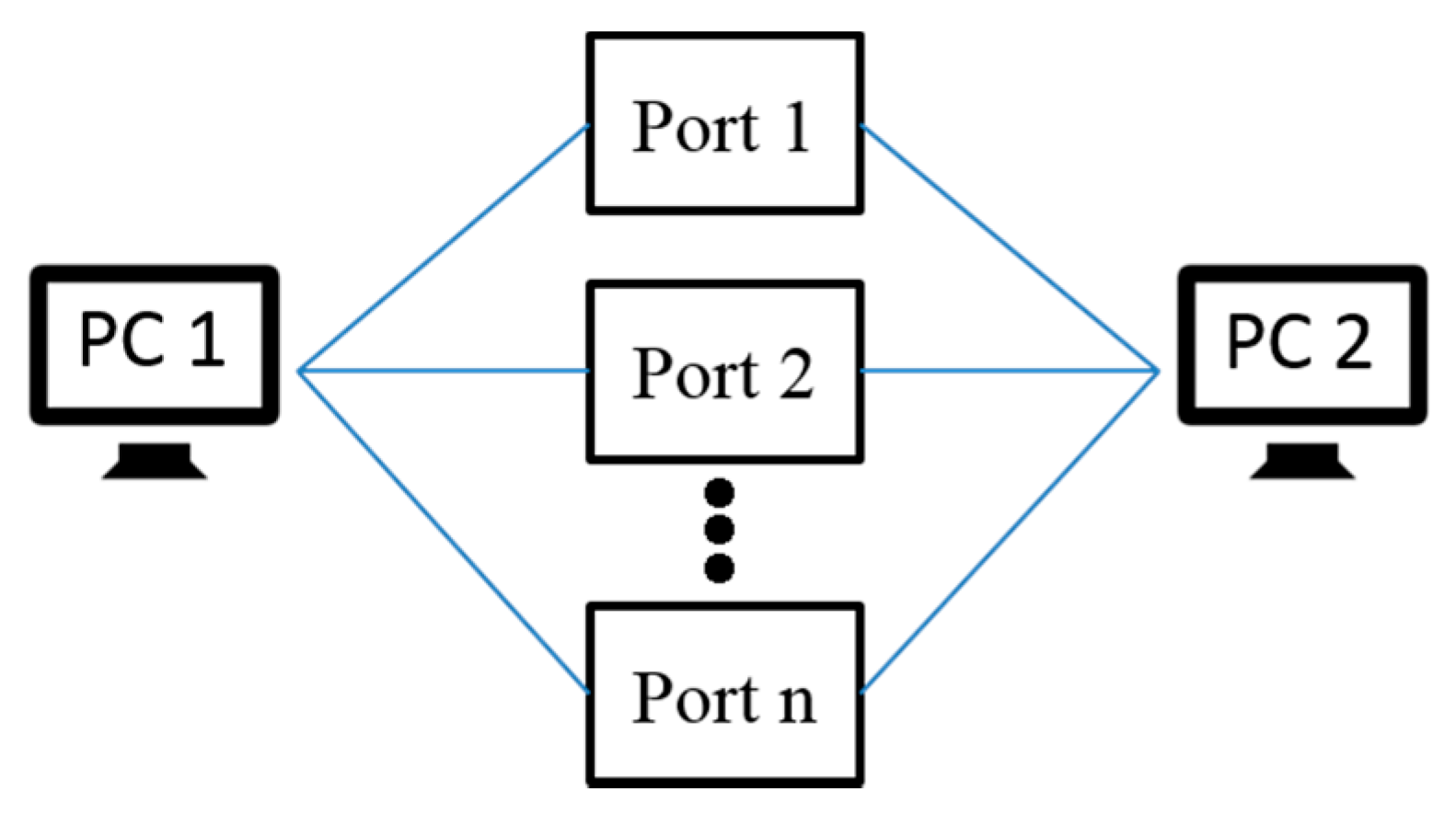 Sensors 20 04423 g004